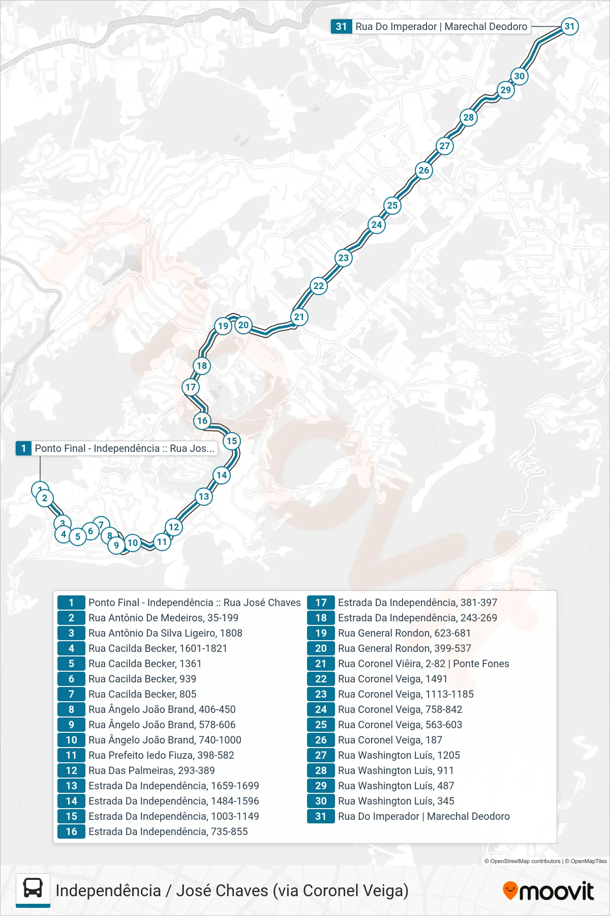 Rota e paradas da linha de ônibus 176 (Centro (via Rua das Palmeiras)) no mapa