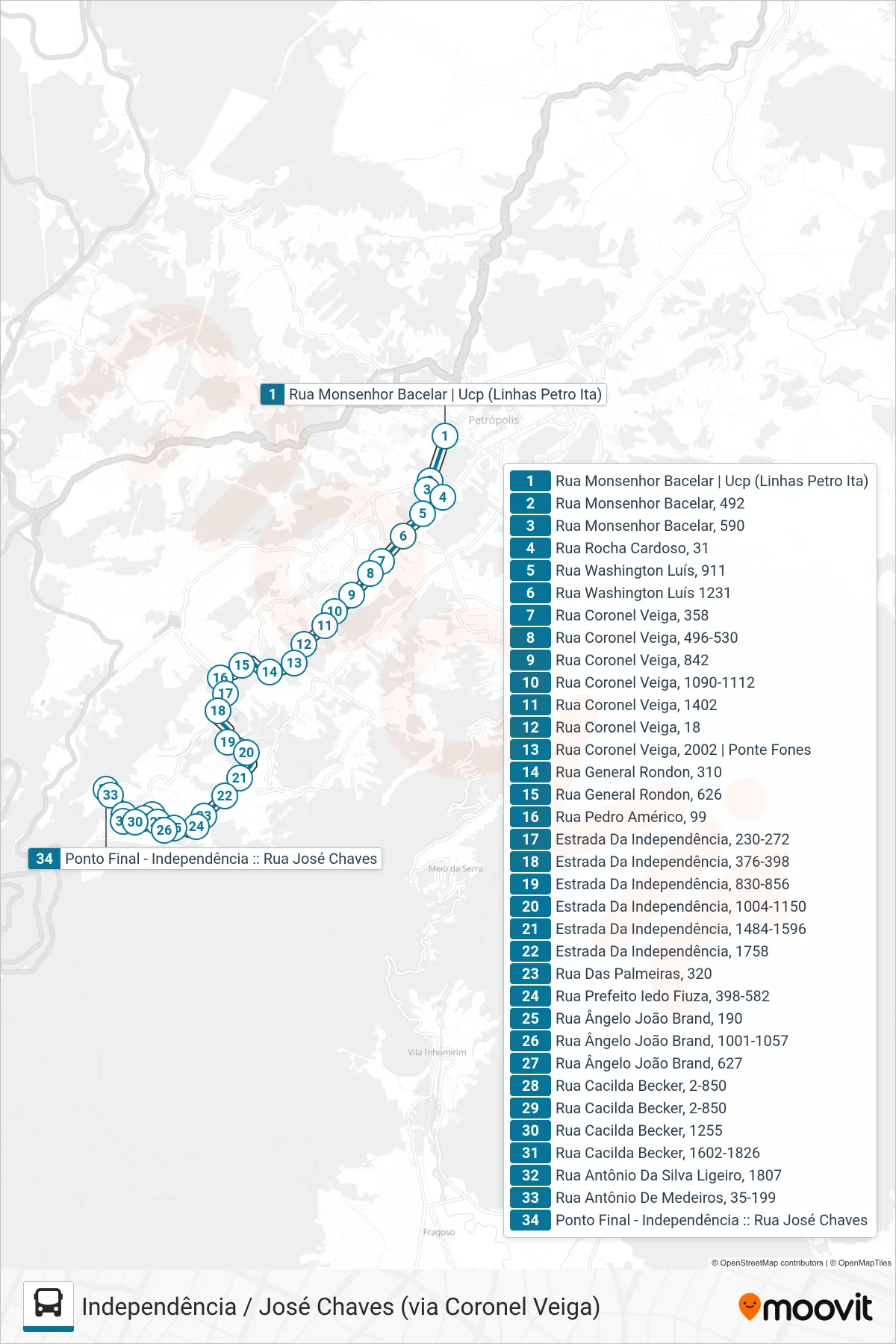 Rota e paradas da linha de ônibus 176 (Independência (via Rua das Palmeiras)) no mapa