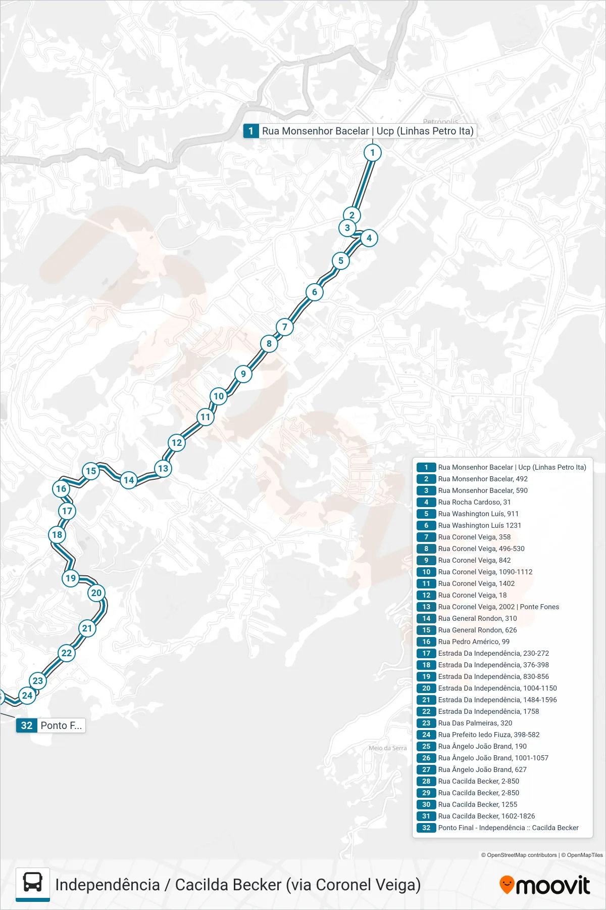 Rota e paradas da linha de ônibus 174 (Independência - Cacilda Becker (via Rua das Palmeiras)) no mapa