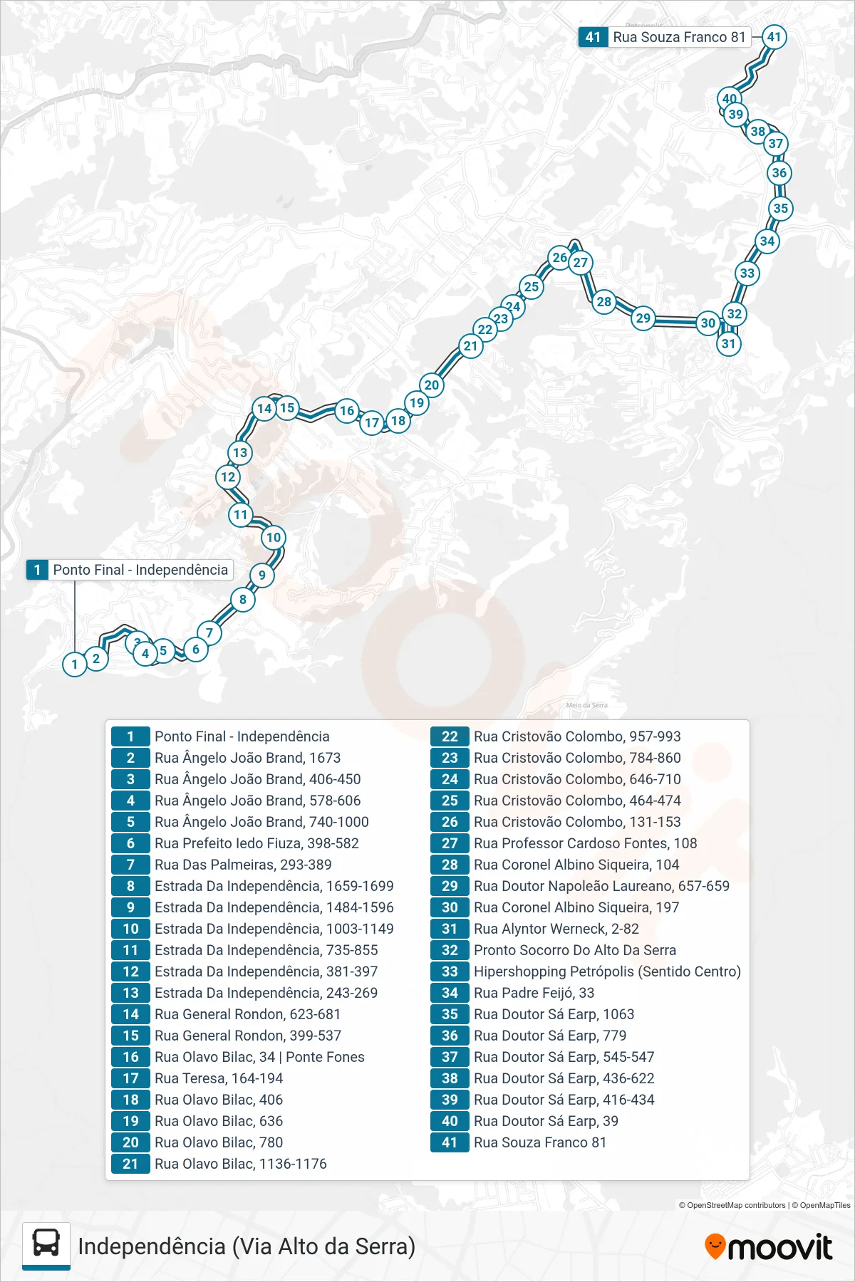 Rota e paradas da linha de ônibus 175 (Centro) no mapa