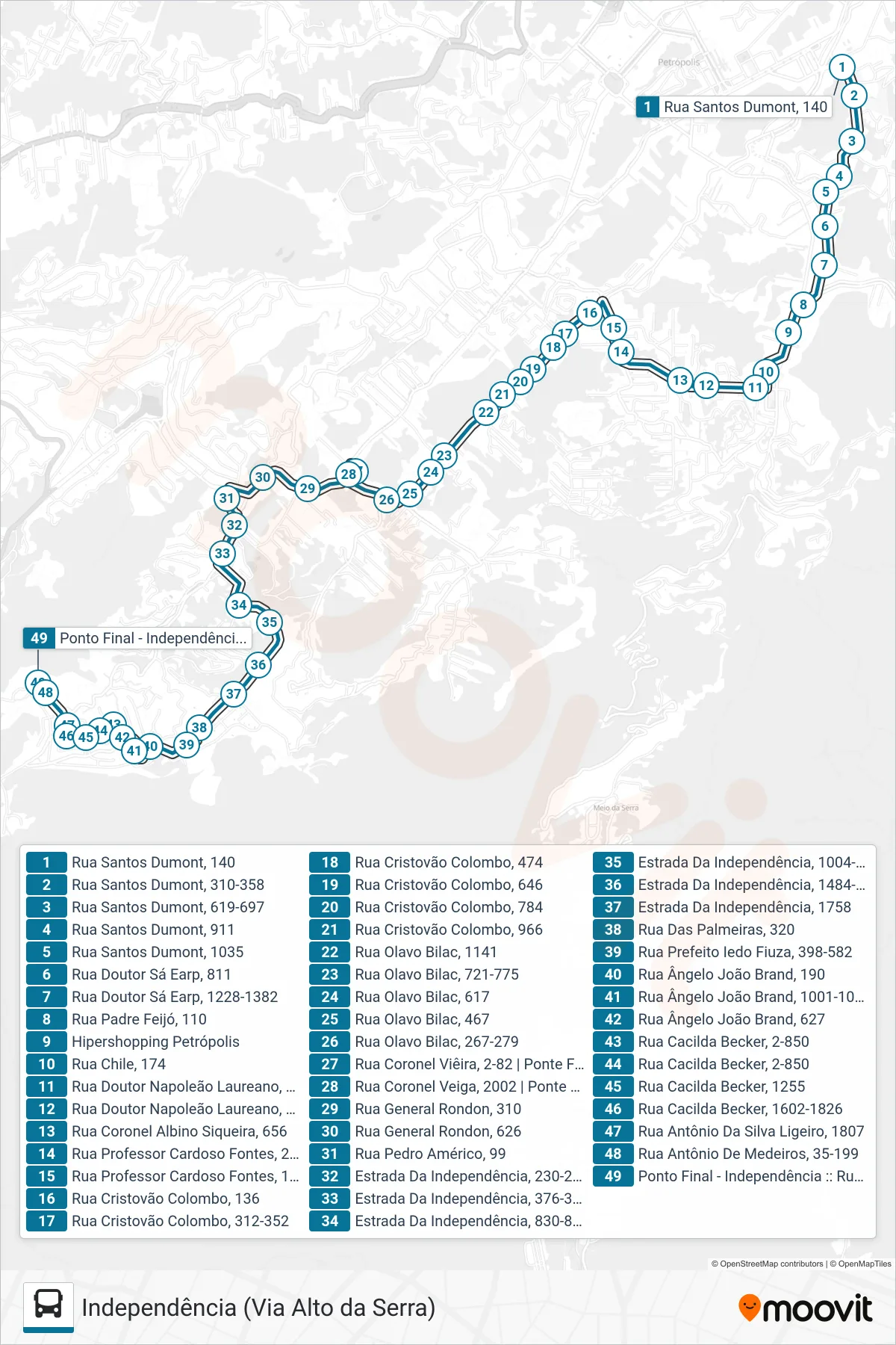 Rota e paradas da linha de ônibus 175 (Independência) no mapa