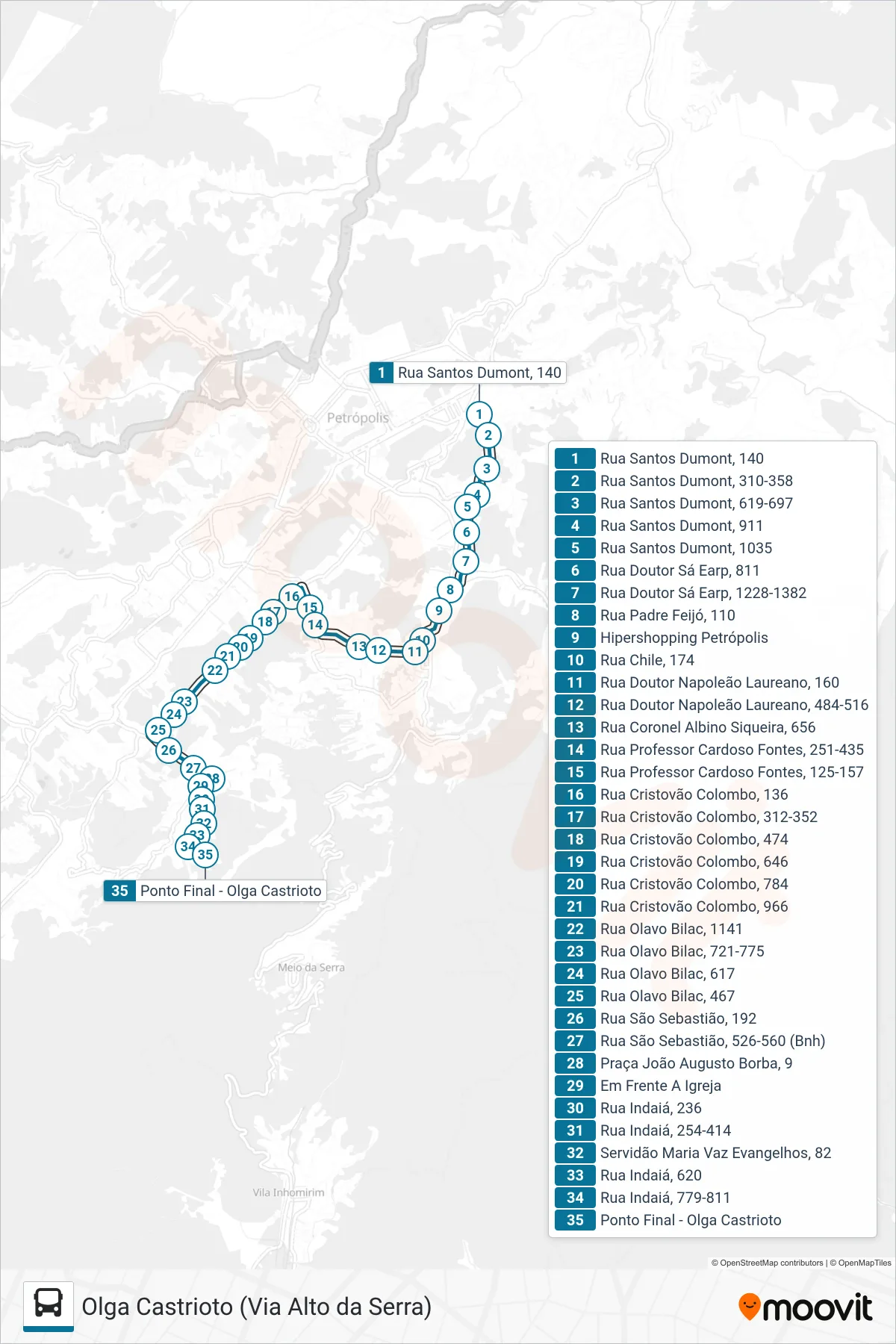 193 bus Line (Olga Castrioto (Via Alto Da Serra)) route and stops on a map