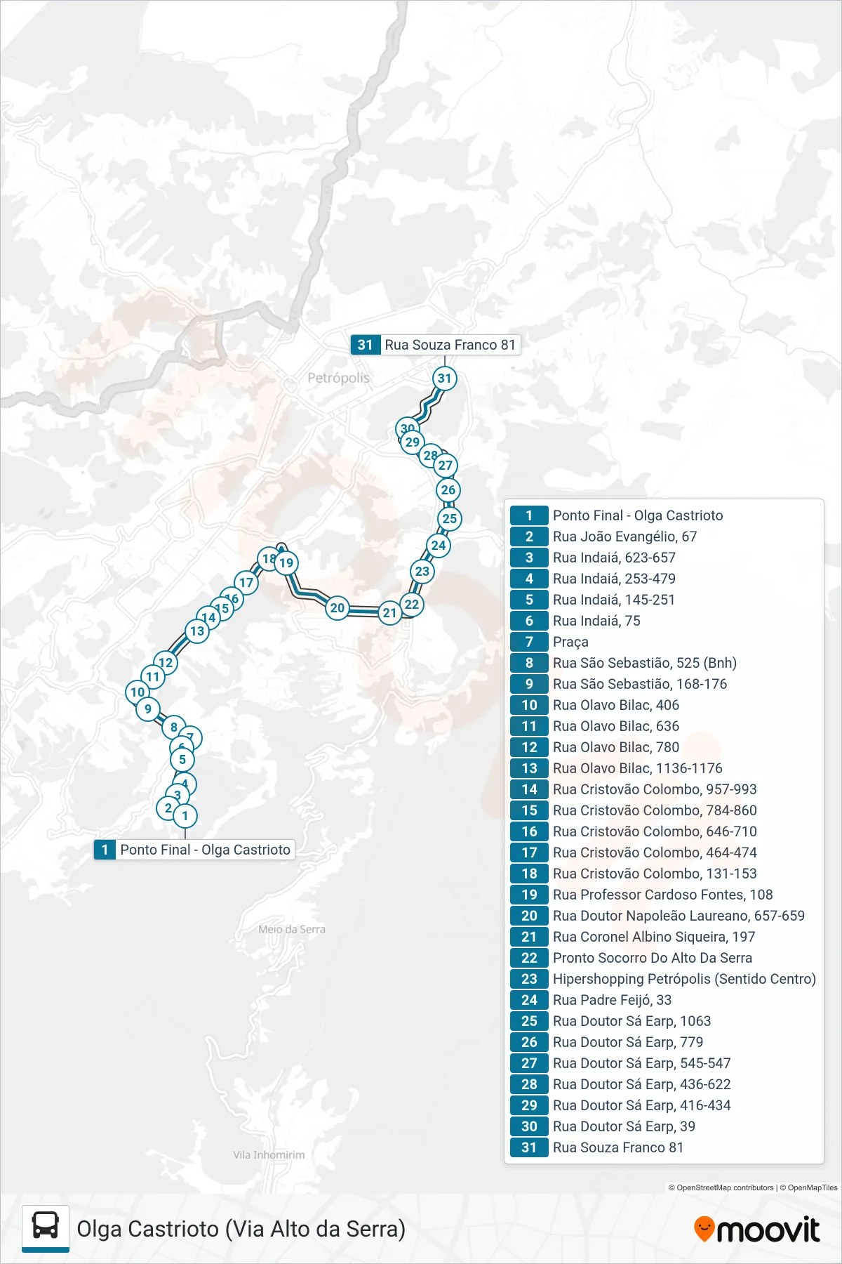 Rota e paradas da linha de ônibus 193 (Centro) no mapa
