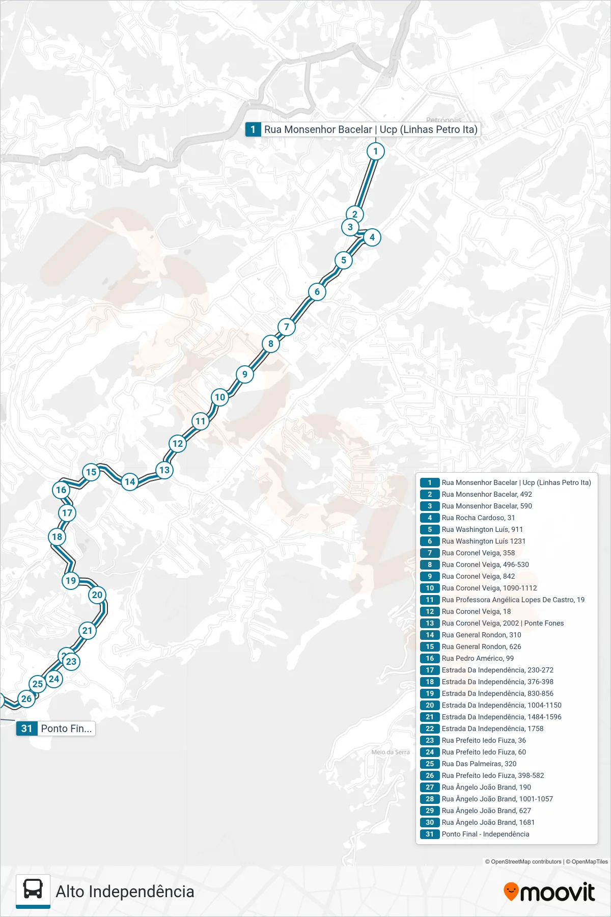 Rota e paradas da linha de ônibus 172 (Independência (via Av. dos Pinheiros)) no mapa