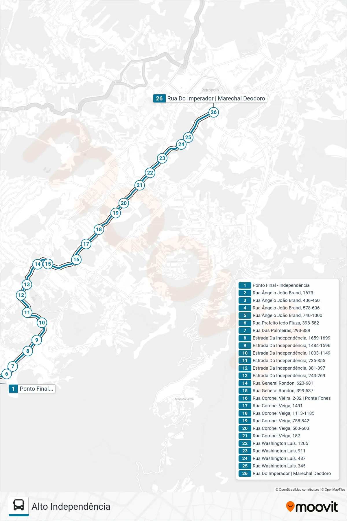 Rota e paradas da linha de ônibus 172 (Centro (via Rua das Palmeiras)) no mapa
