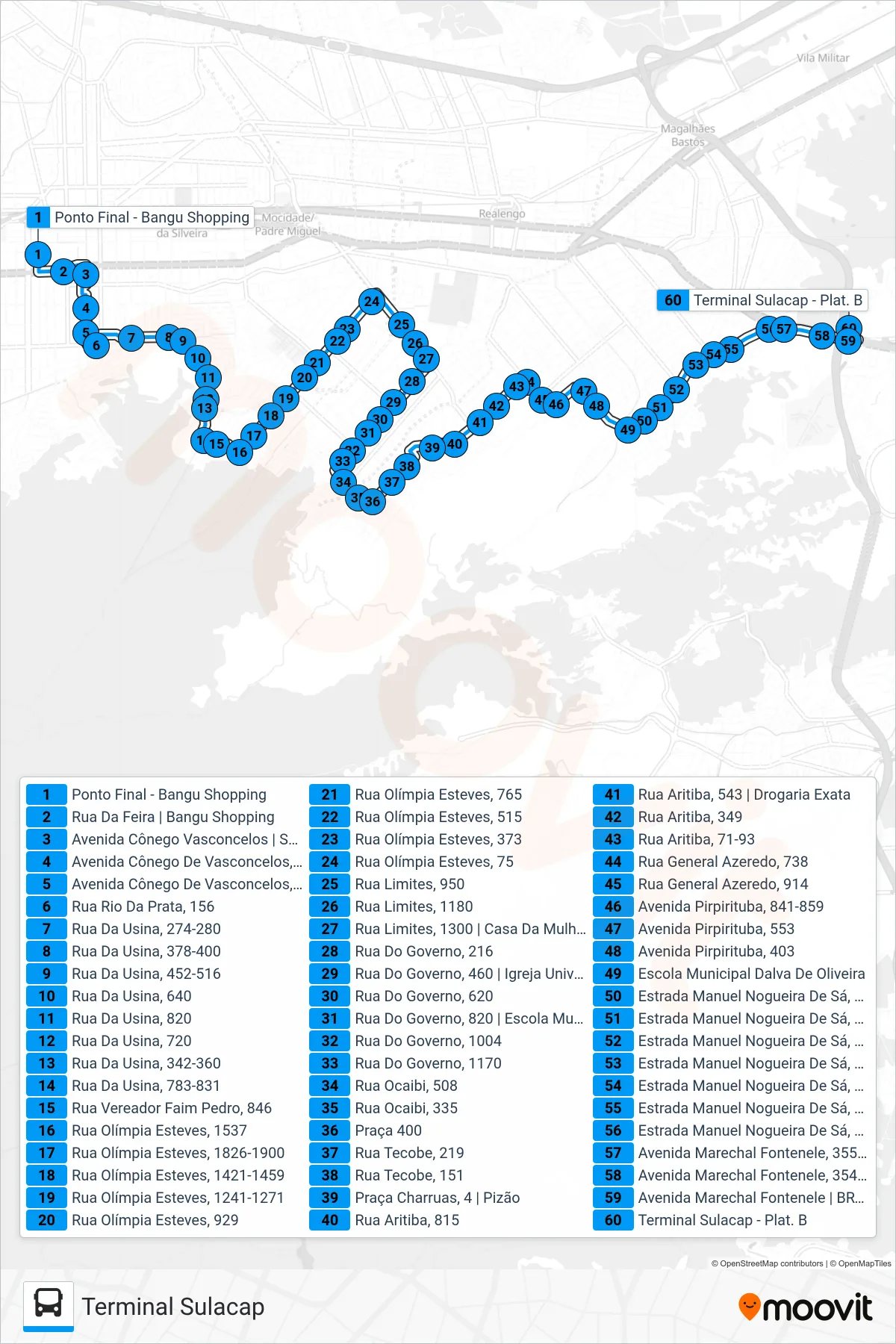 SP 801 bus Line (Terminal Sulacap) route and stops on a map