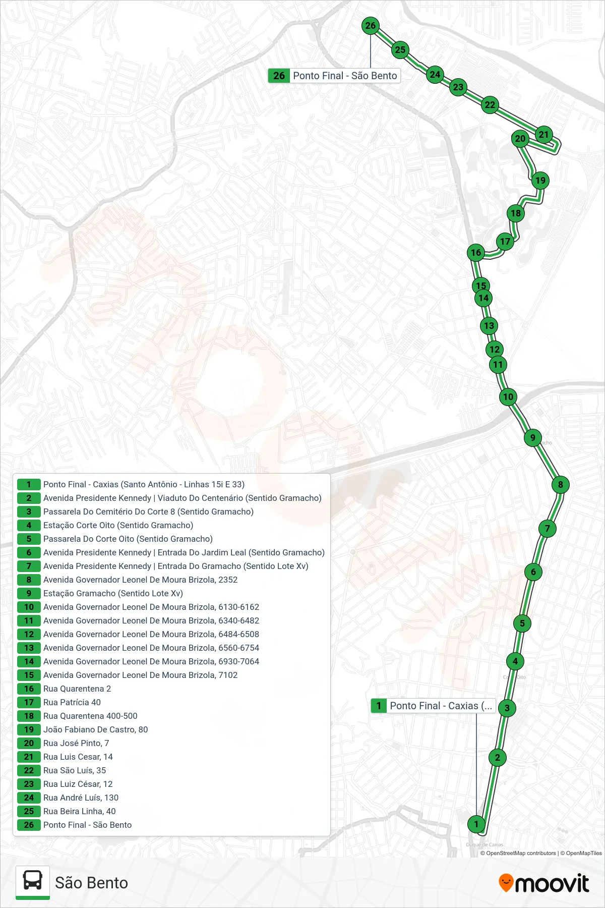 Rota e paradas da linha de ônibus 15I (São Bento) no mapa