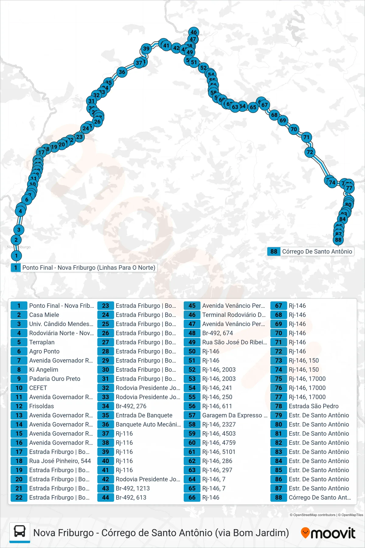 Rota e paradas da linha de ônibus S401 (Córrego de Santo Antônio) no mapa
