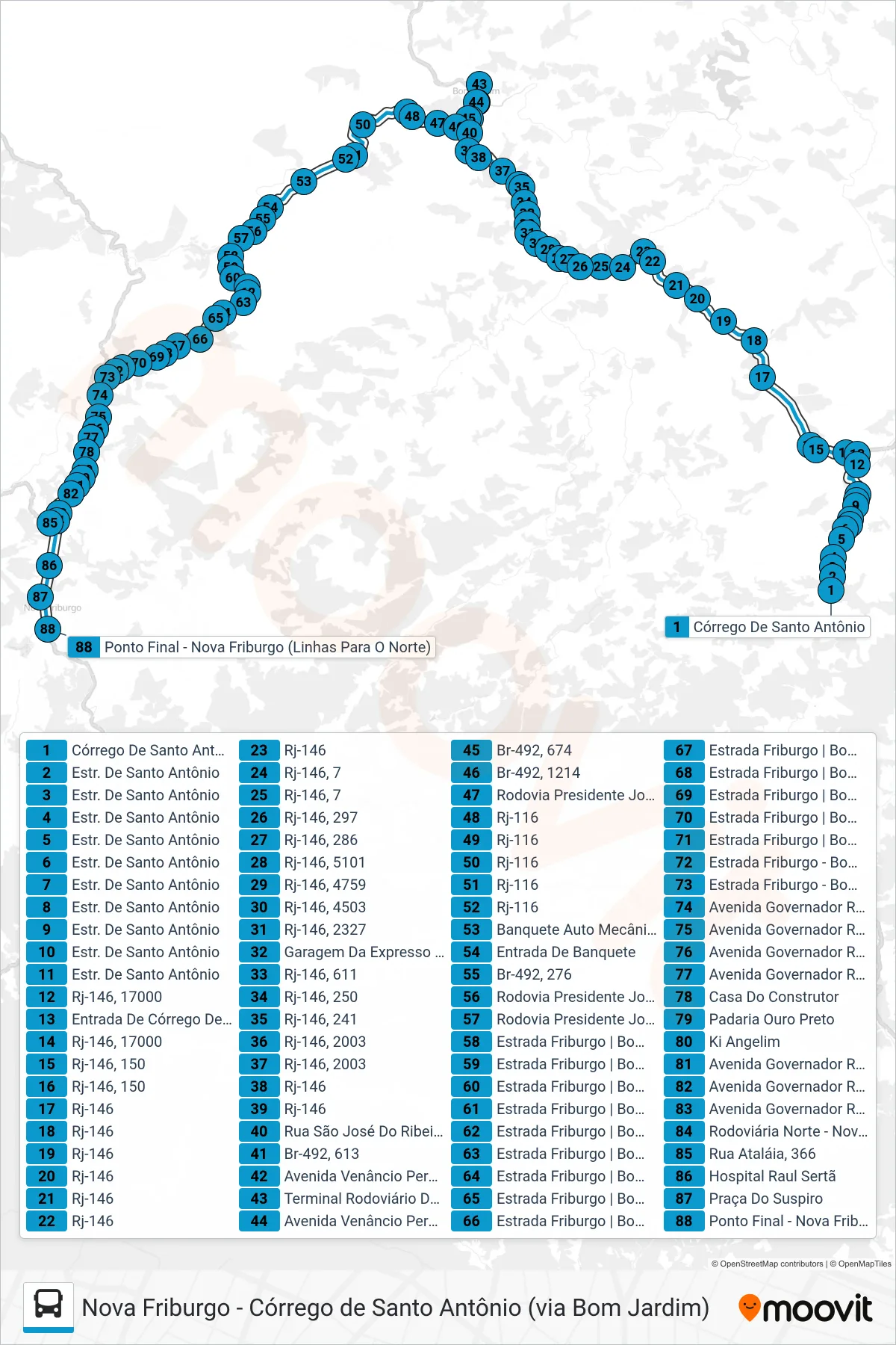 Rota e paradas da linha de ônibus S401 (Nova Friburgo) no mapa