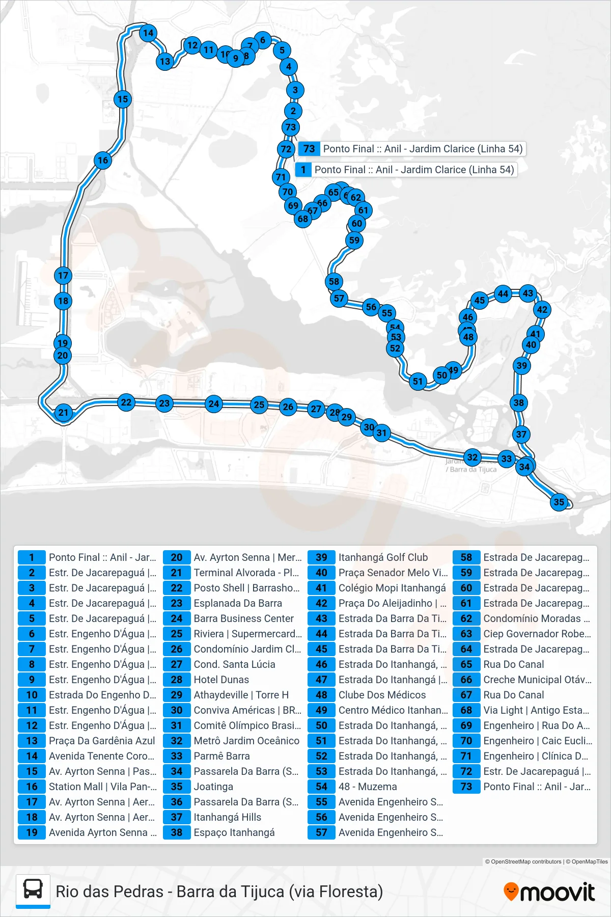 Rota e paradas da linha de ônibus SV 863 (Rio das Pedras ↔ Barra da Tijuca (Circular)) no mapa