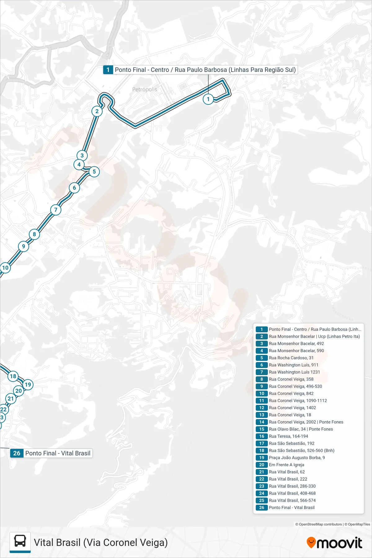 Rota e paradas da linha de ônibus 184 (Vital Brasil (Via Coronel Veiga)) no mapa