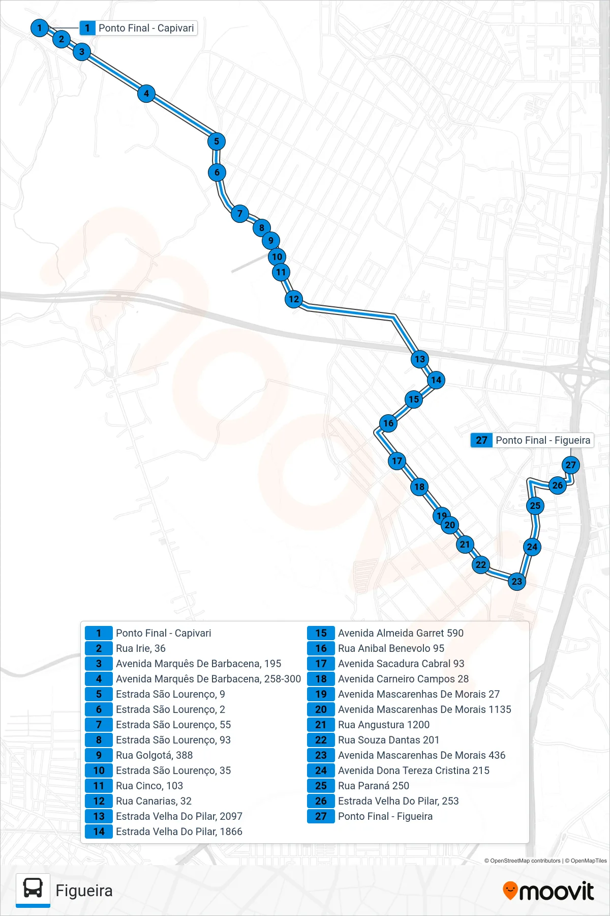 Rota e paradas da linha de ônibus TZ01 (Figueira) no mapa
