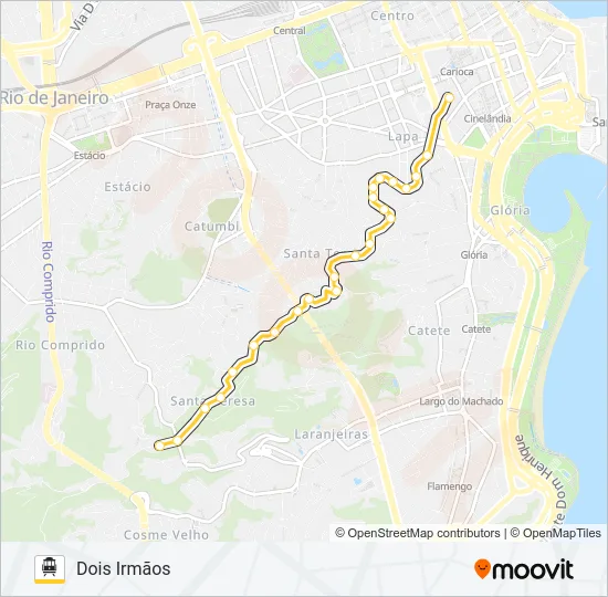 BONDE (LINHA TURÍSTICA) Cable Car Line Map