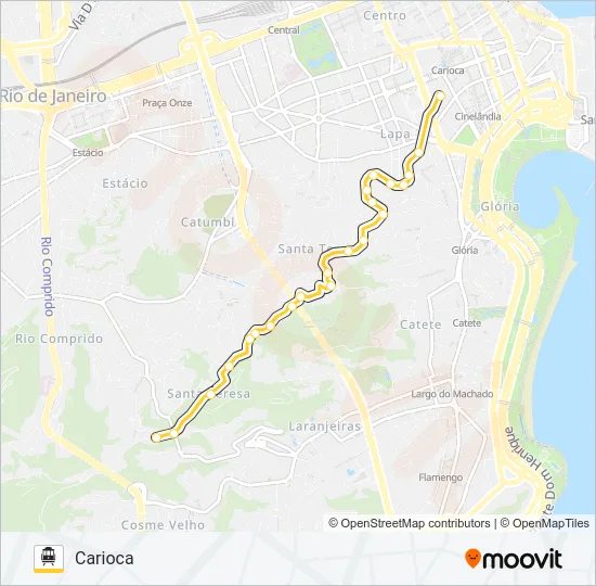 BONDE (LINHA TURÍSTICA) Cable Car Line Map