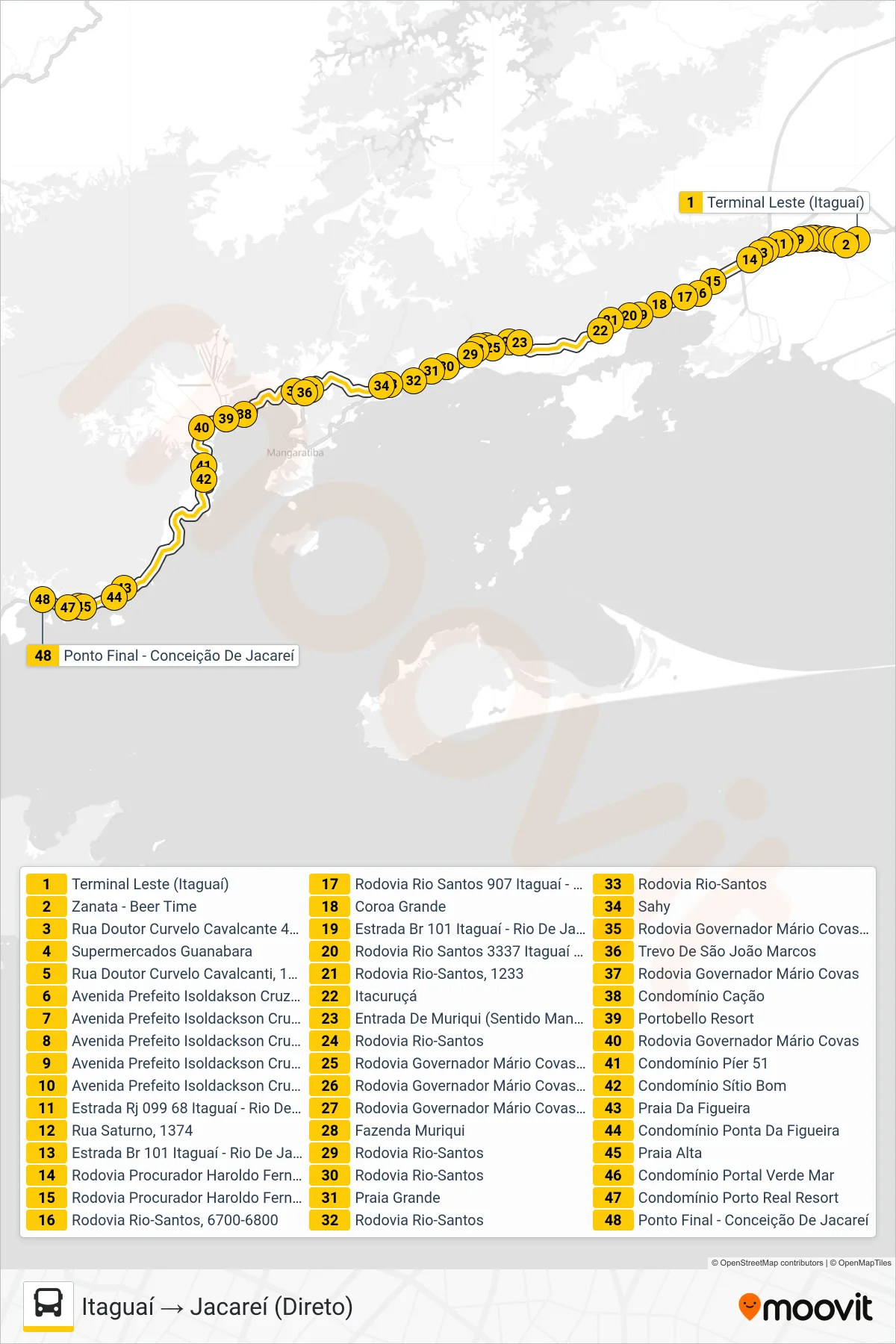 Rota e paradas da linha de ônibus  1900T (EXECUTIVO)  (Itaguaí → Jacareí (Direto)) no mapa