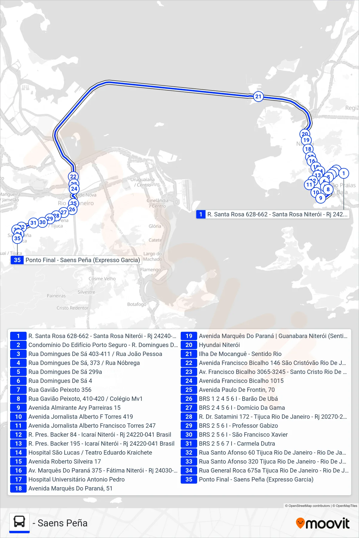 750D bus Line (- Saens Peña) route and stops on a map