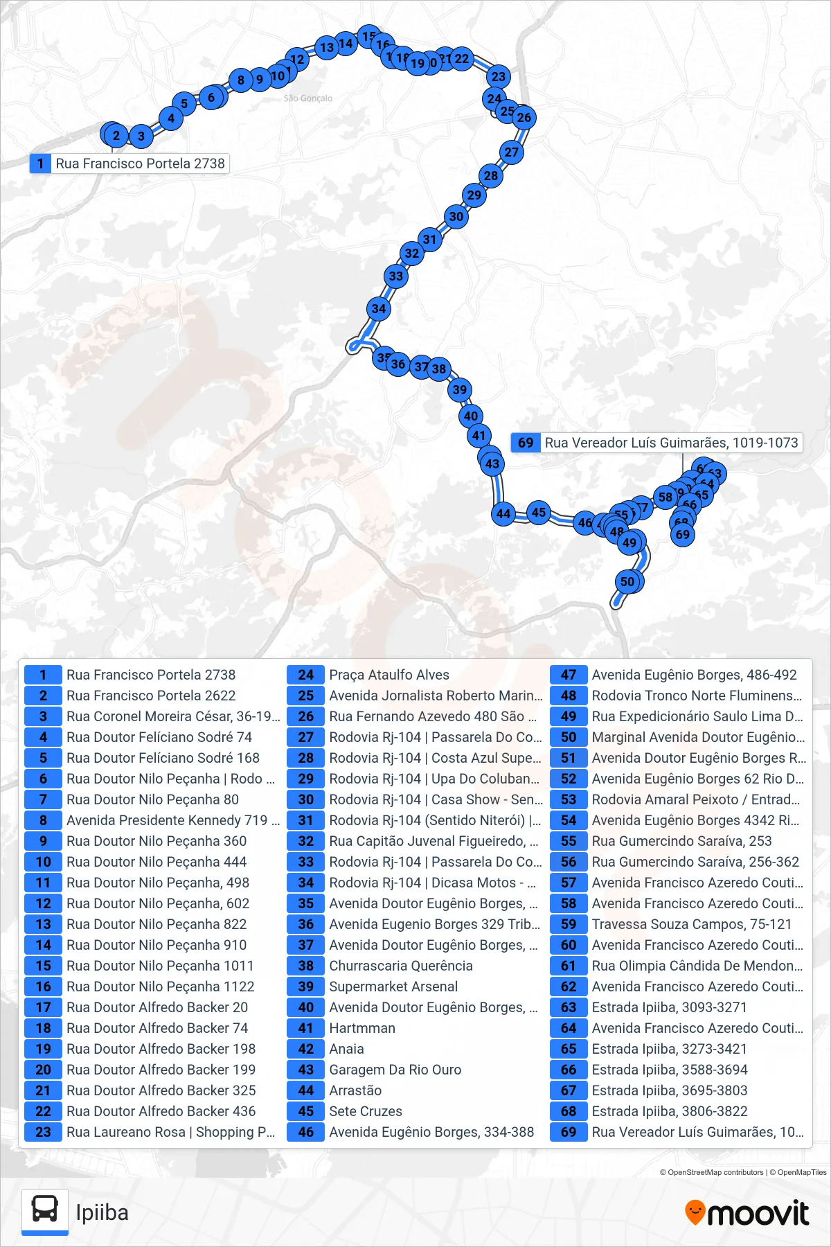 Rota e paradas da linha de ônibus  58C  (Ipiiba) no mapa