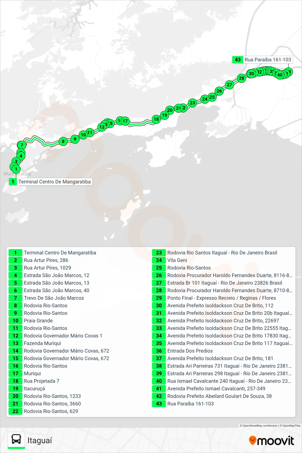 Rota e paradas da linha de ônibus V123 (Itaguaí) no mapa