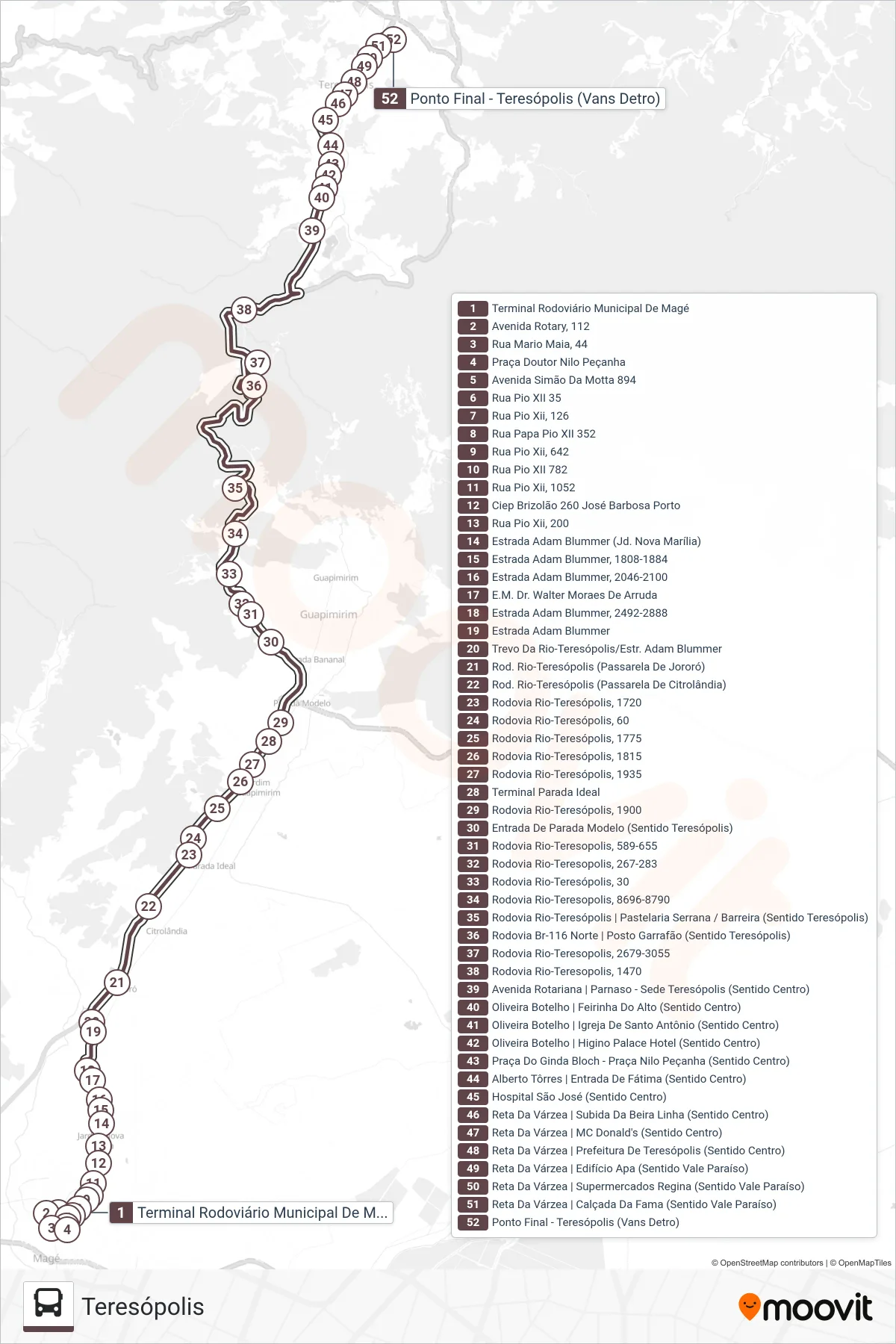 Rota e paradas da linha de ônibus MS201 (Teresópolis) no mapa