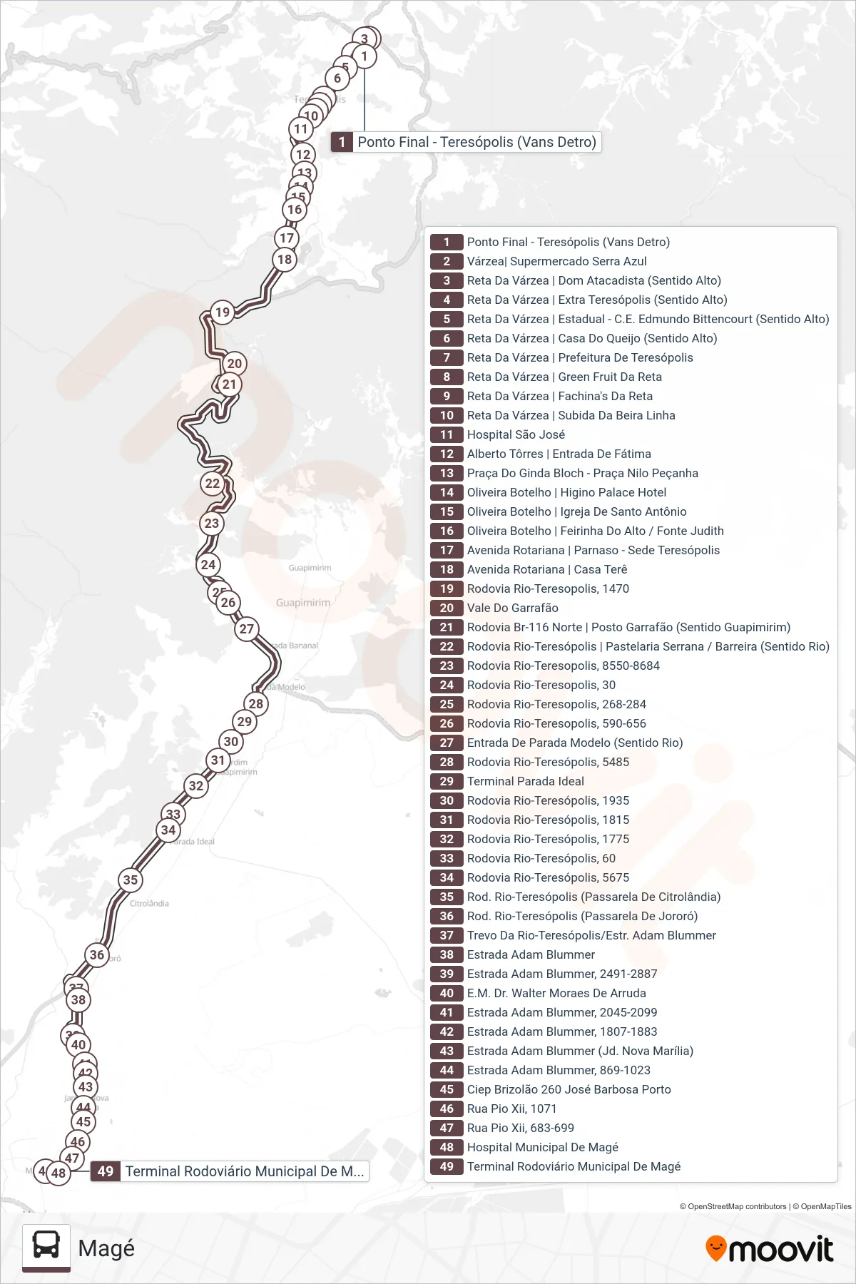 Rota e paradas da linha de ônibus  MS201  (Magé) no mapa