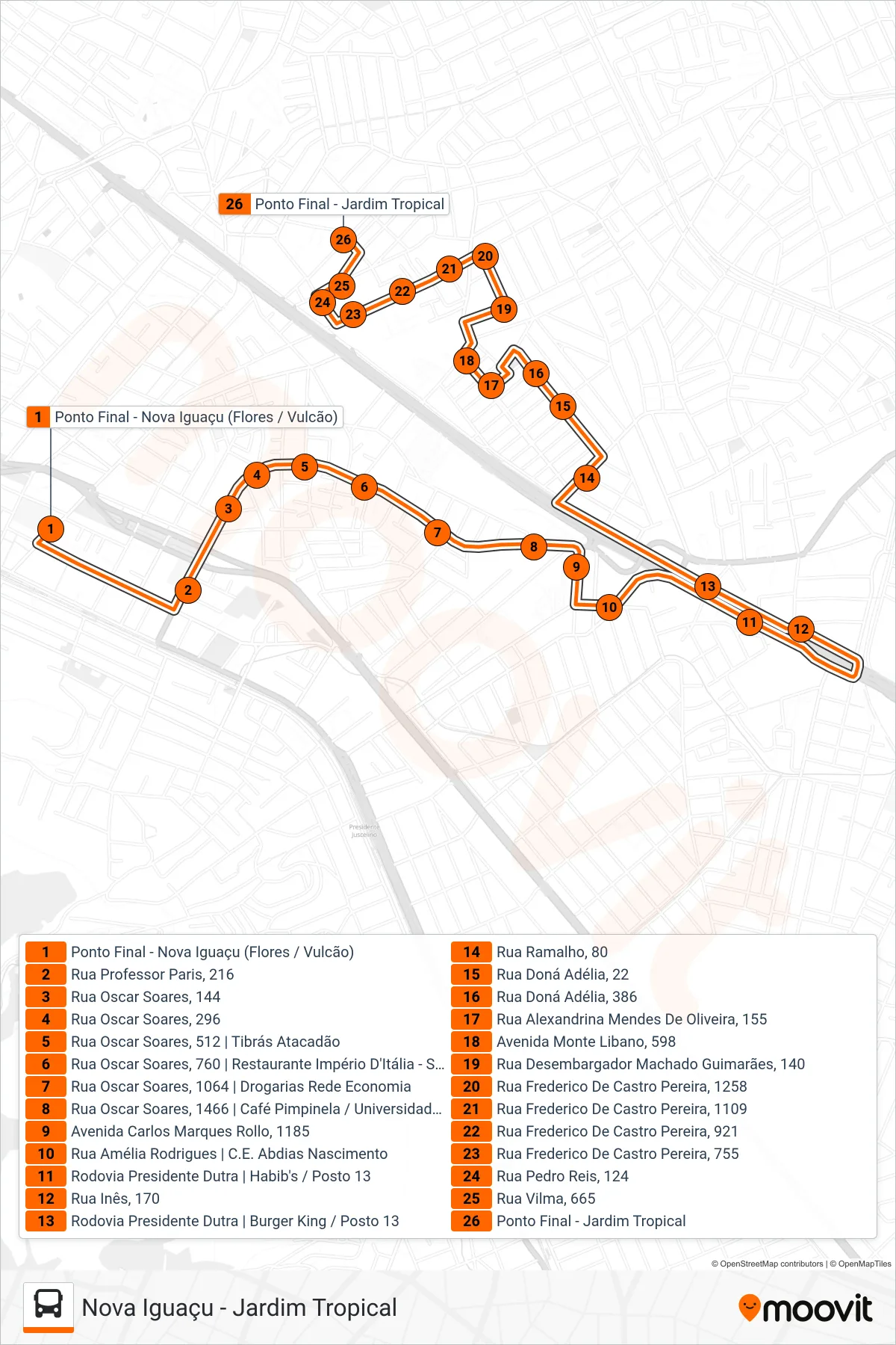 Rota e paradas da linha de ônibus 7019 (Jardim Tropical) no mapa