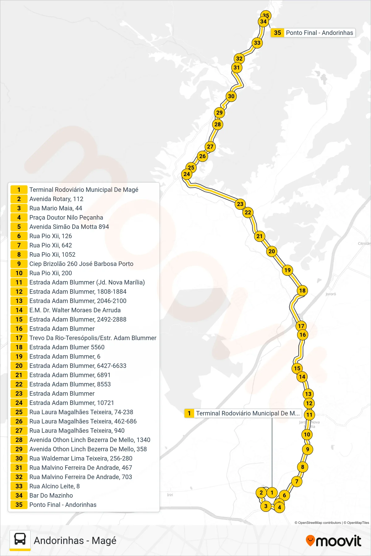 TZ08 bus Line (Andorinhas) route and stops on a map