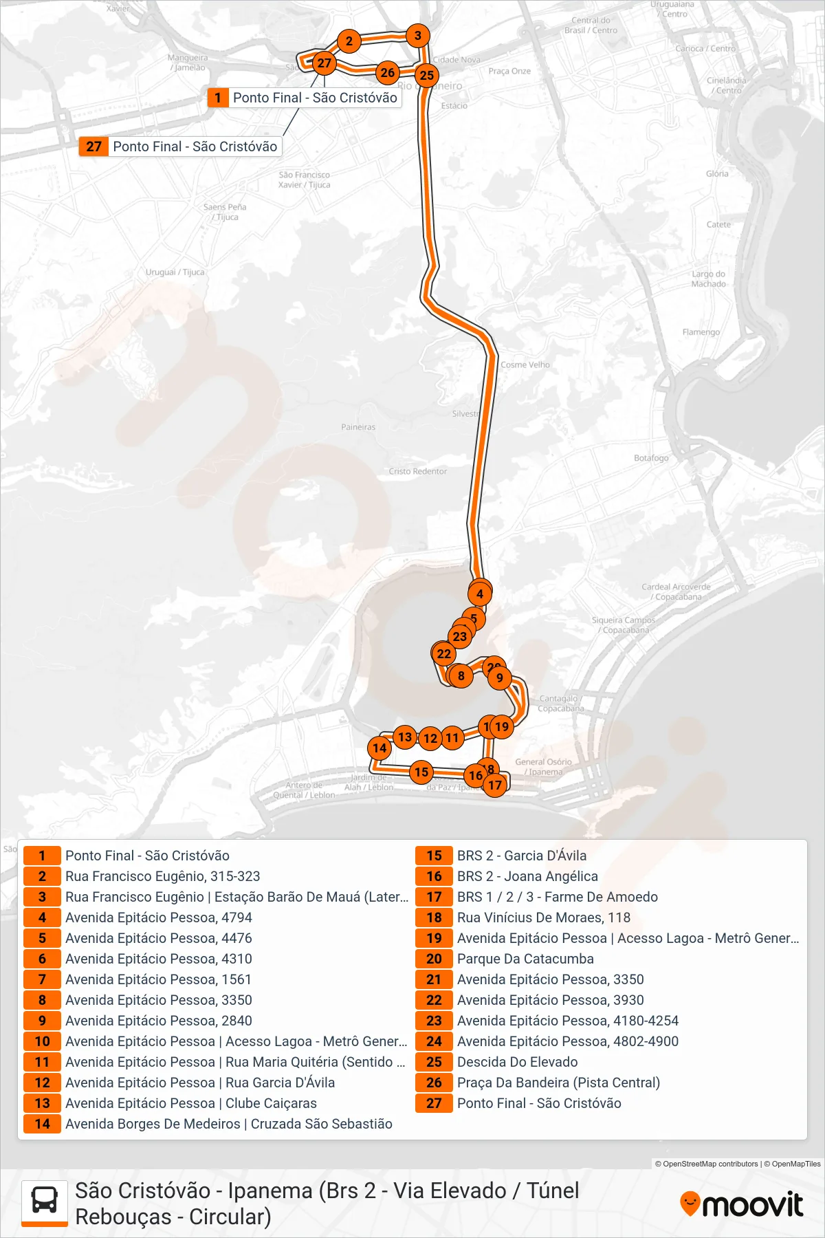 Rota e paradas da linha de ônibus 461 (São Cristóvão ↔ Ipanema) no mapa