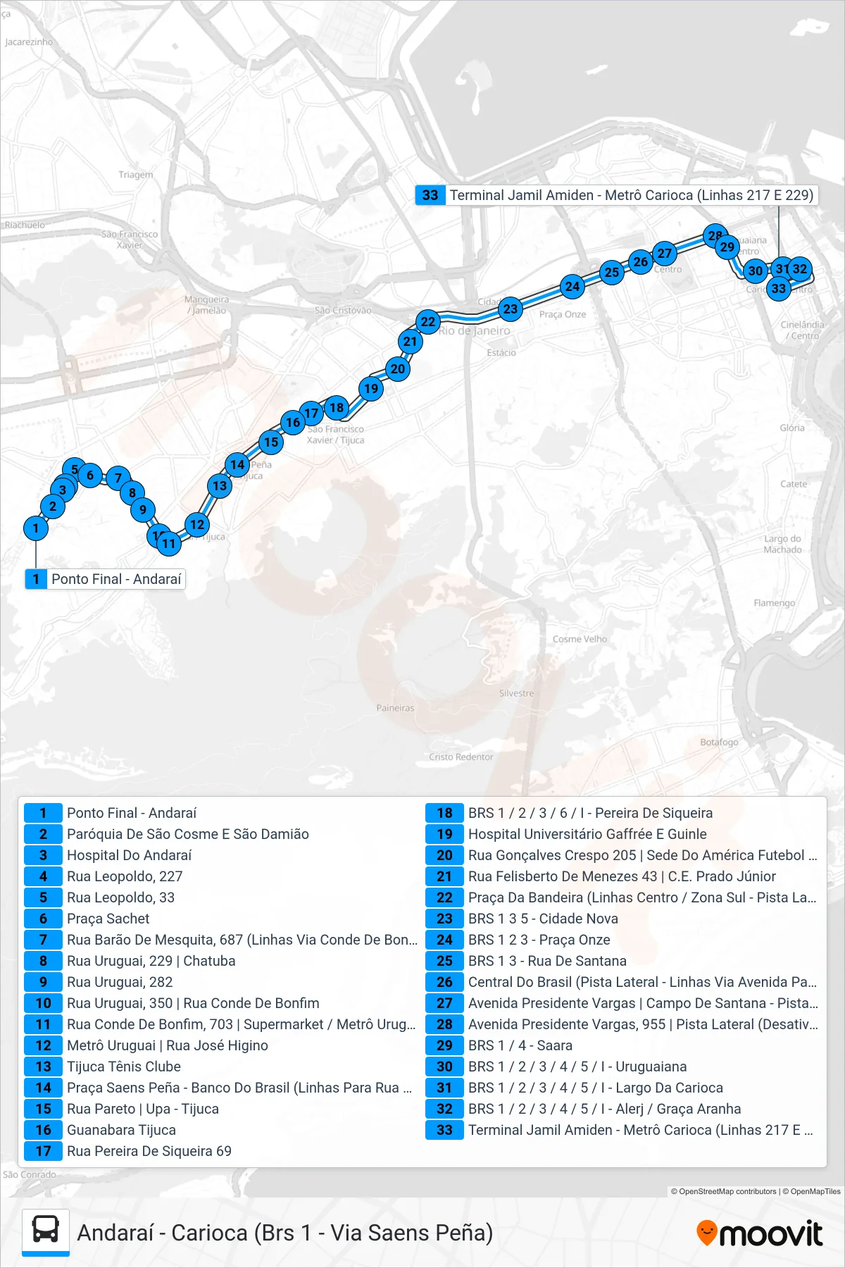 Rota e paradas da linha de ônibus  217  (Carioca) no mapa