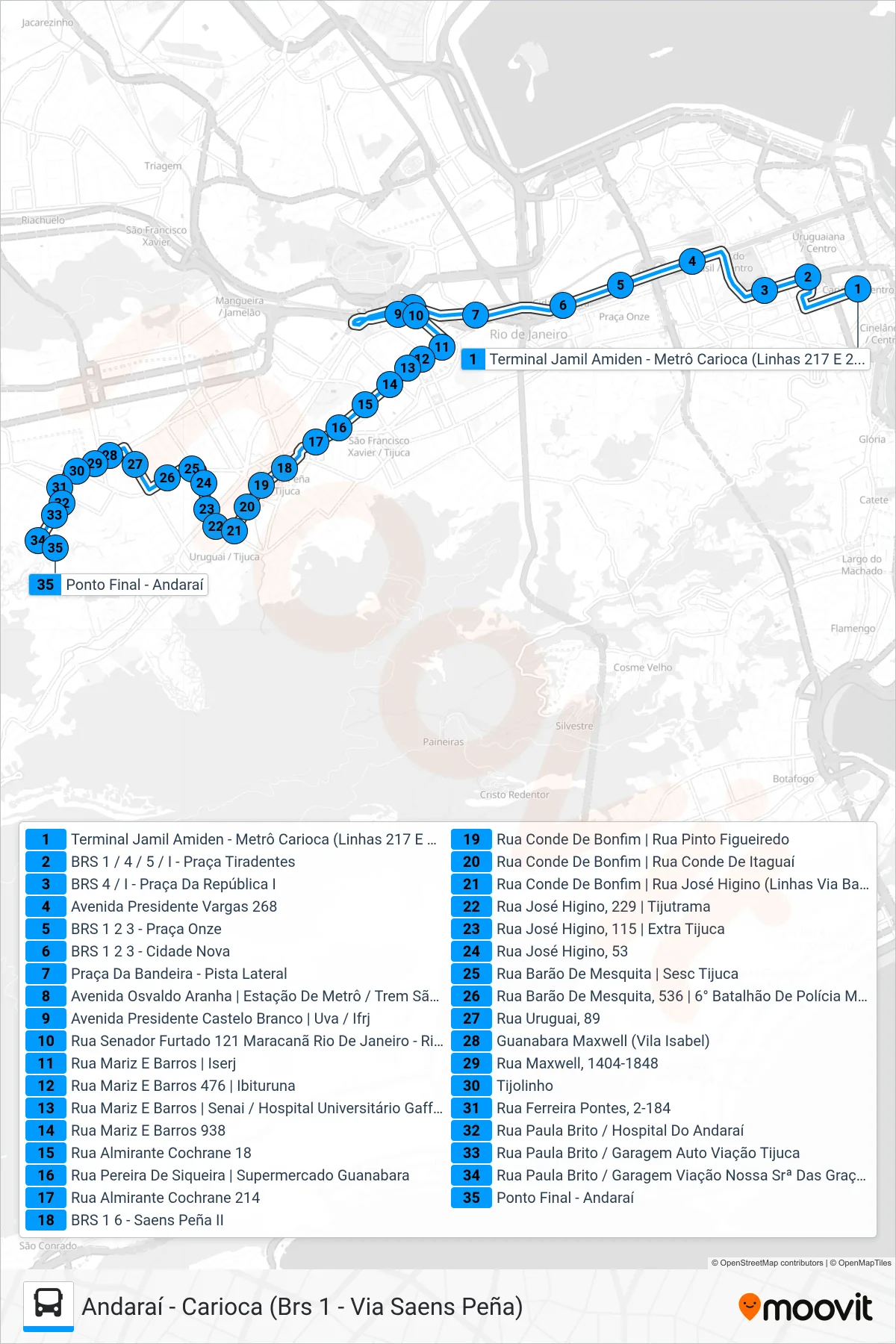 Rota e paradas da linha de ônibus 217 (Andaraí (Via Metrô São Cristóvão)) no mapa
