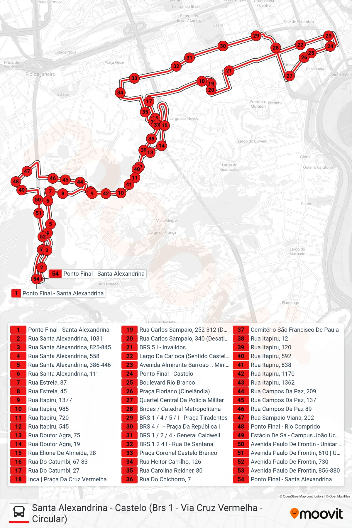 Rota e paradas da linha de ônibus 201 (Santa Alexandrina ↔ Castelo (Domingo)) no mapa