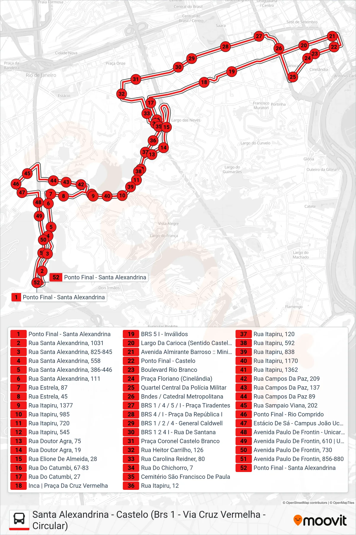 201 bus Line (Santa Alexandrina ↔ Castelo) route and stops on a map