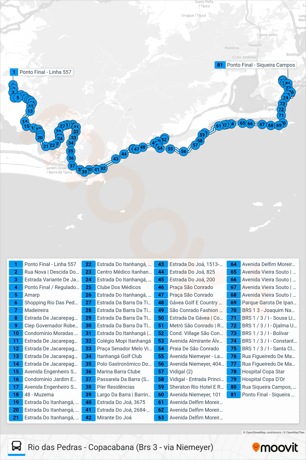 Rota e paradas da linha de ônibus 557 (Copacabana (Faixa Reversível)) no mapa
