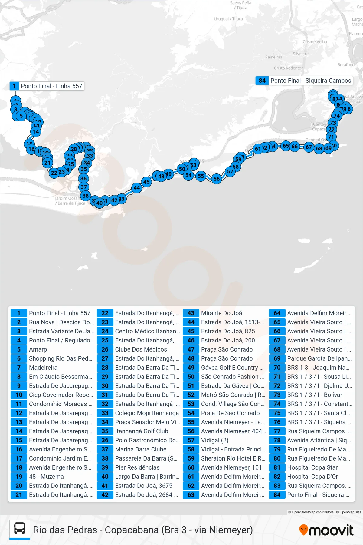 Rota e paradas da linha de ônibus 557 (Copacabana) no mapa