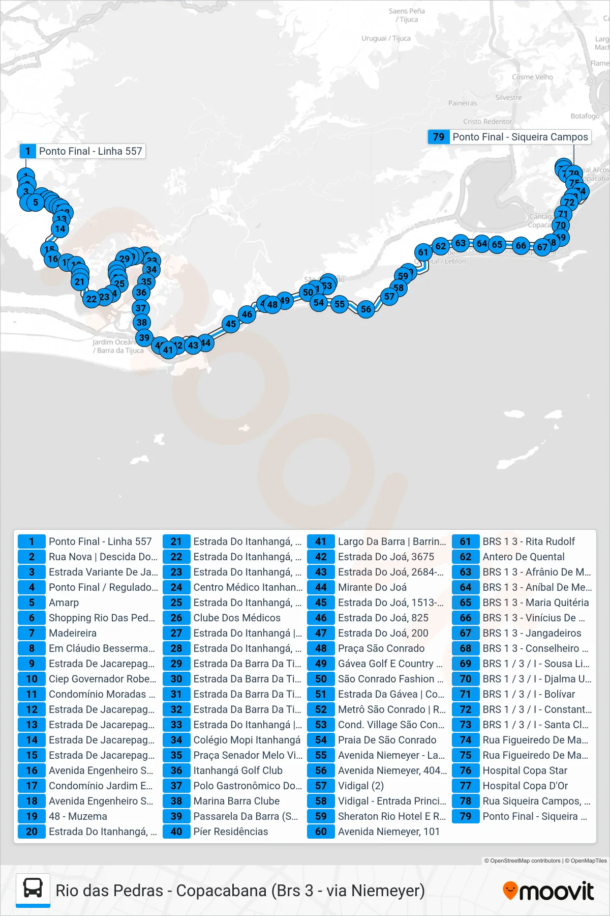 Rota e paradas da linha de ônibus 557 (Copacabana (via Visconde de Pirajá)) no mapa