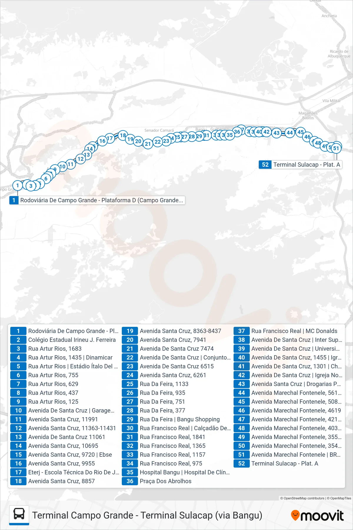 864 bus Line (Terminal Sulacap) route and stops on a map
