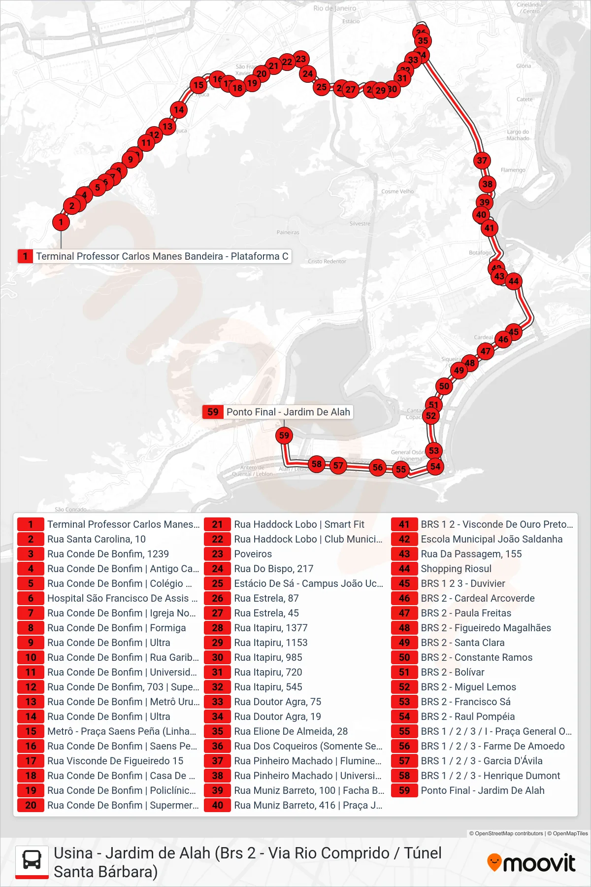 Rota e paradas da linha de ônibus 426 (Jardim De Alah) no mapa