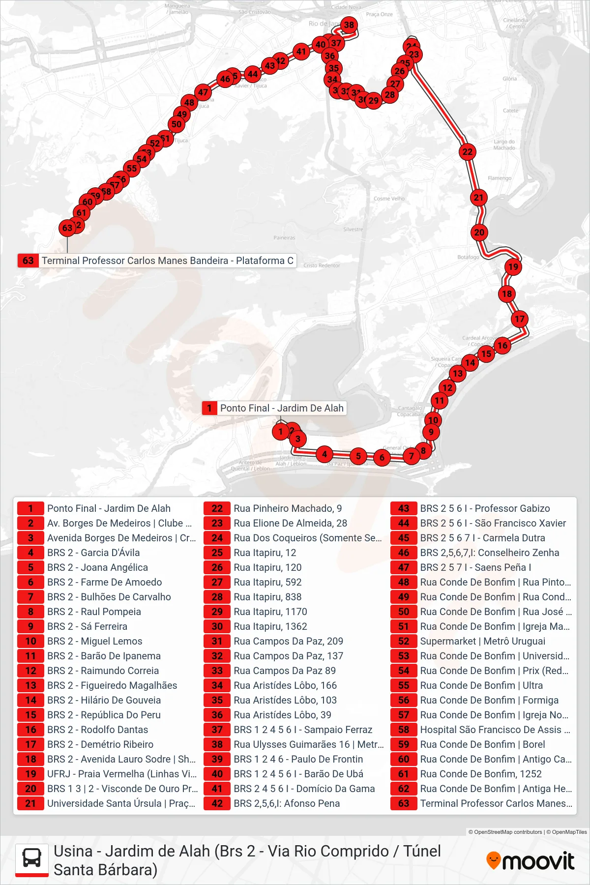 Rota e paradas da linha de ônibus 426 (Usina) no mapa