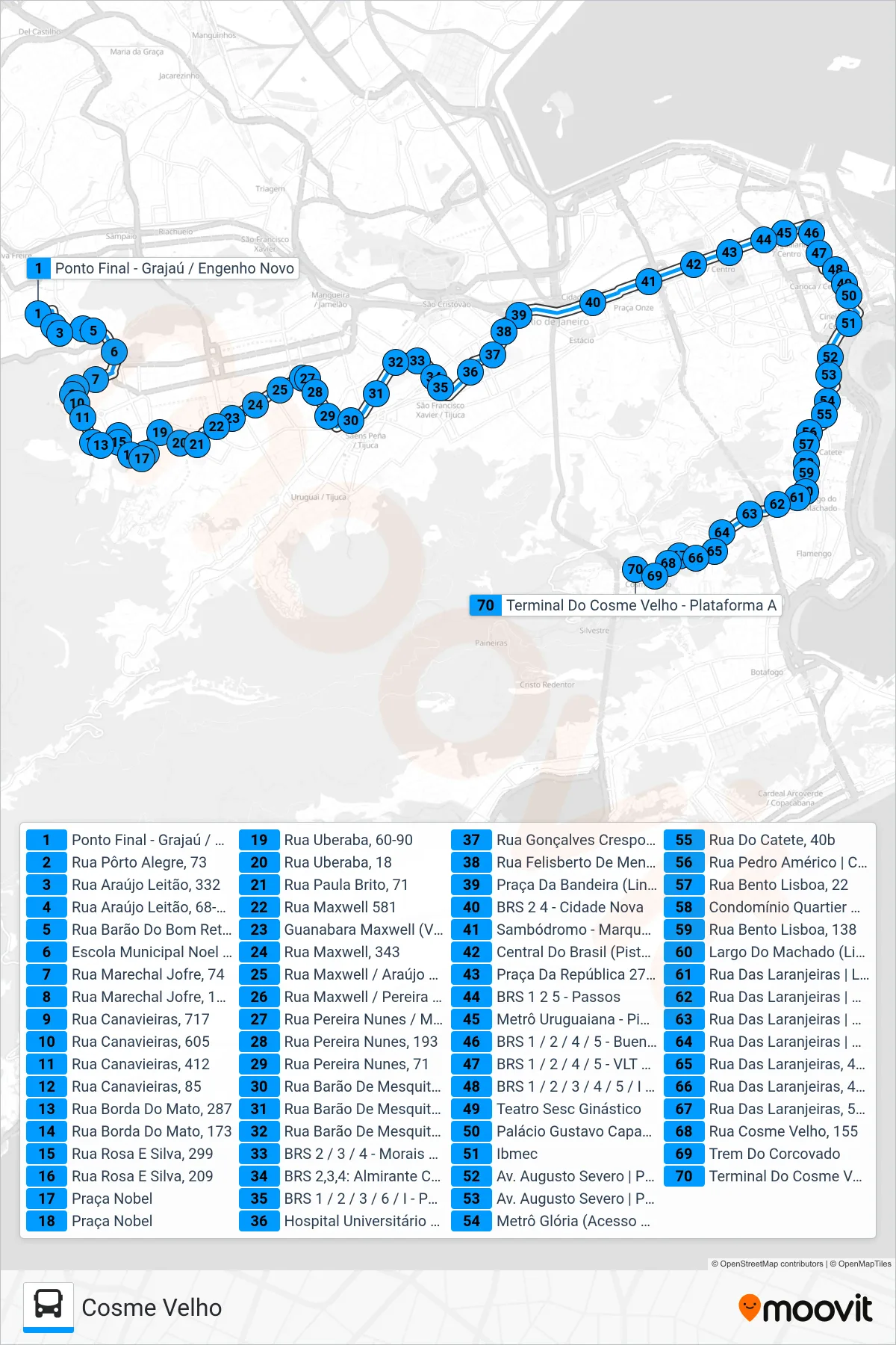 Rota e paradas da linha de ônibus 422 (Cosme Velho) no mapa