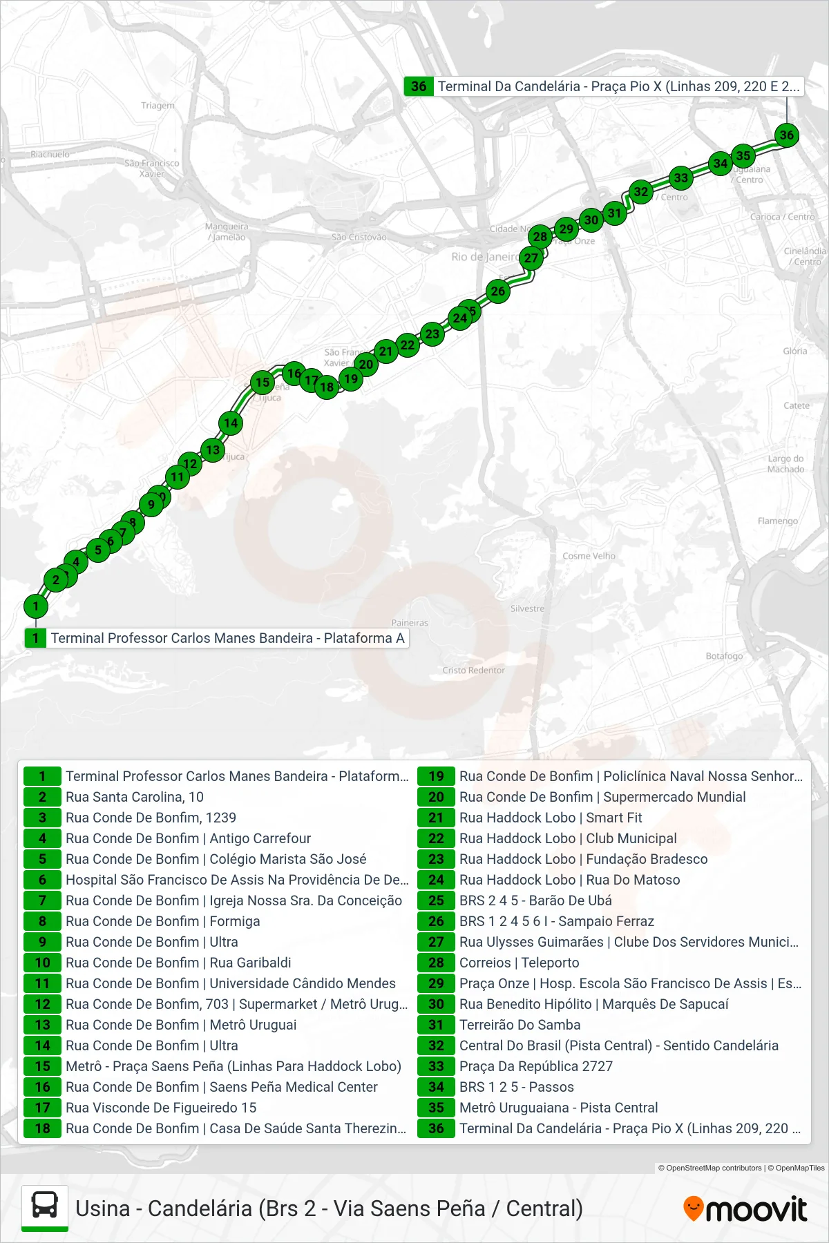 Rota e paradas da linha de ônibus 220 (Candelária) no mapa