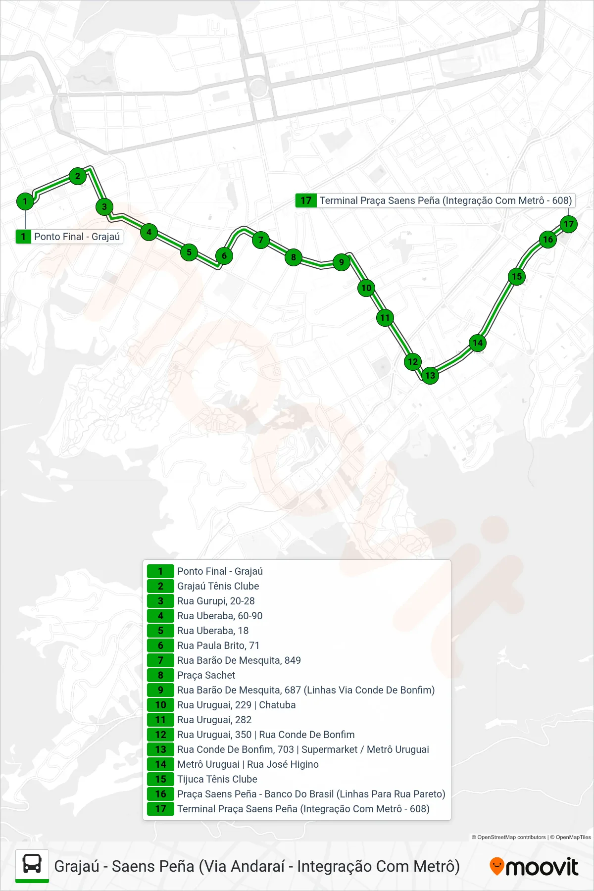 Rota e paradas da linha de ônibus 608 (Saens Peña) no mapa