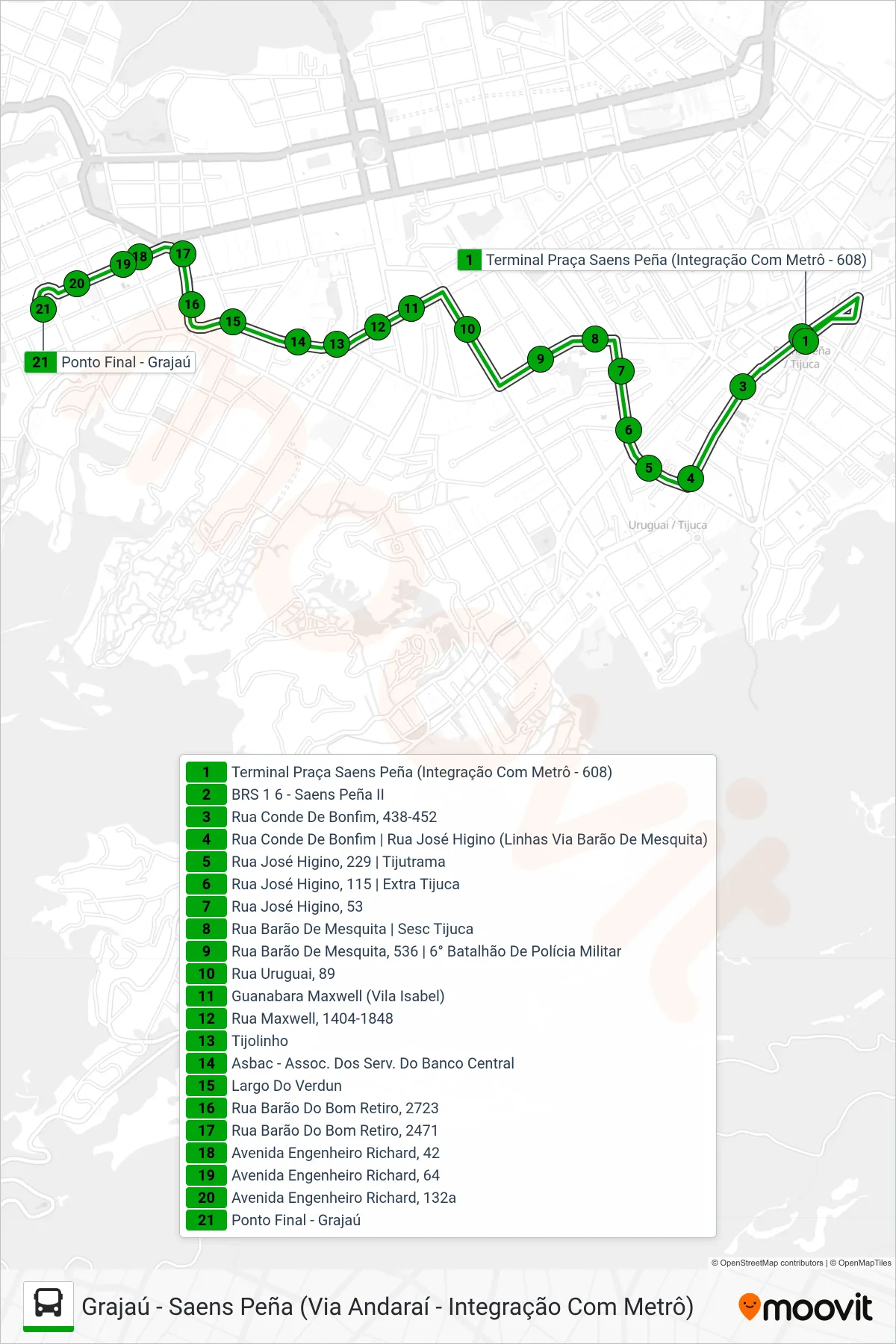 Rota e paradas da linha de ônibus  608  (Grajaú) no mapa