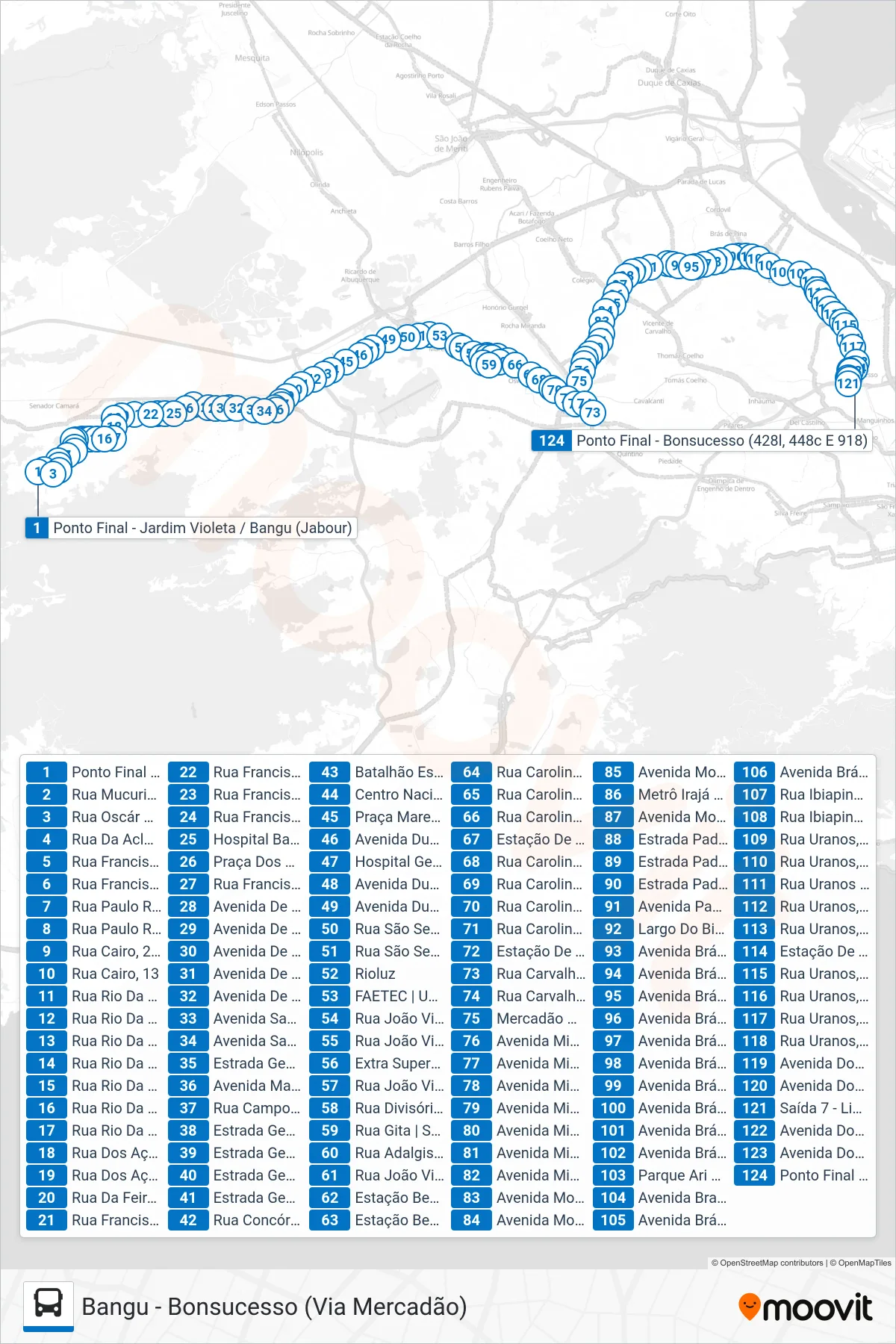 Rota e paradas da linha de ônibus 918 (Bonsucesso) no mapa