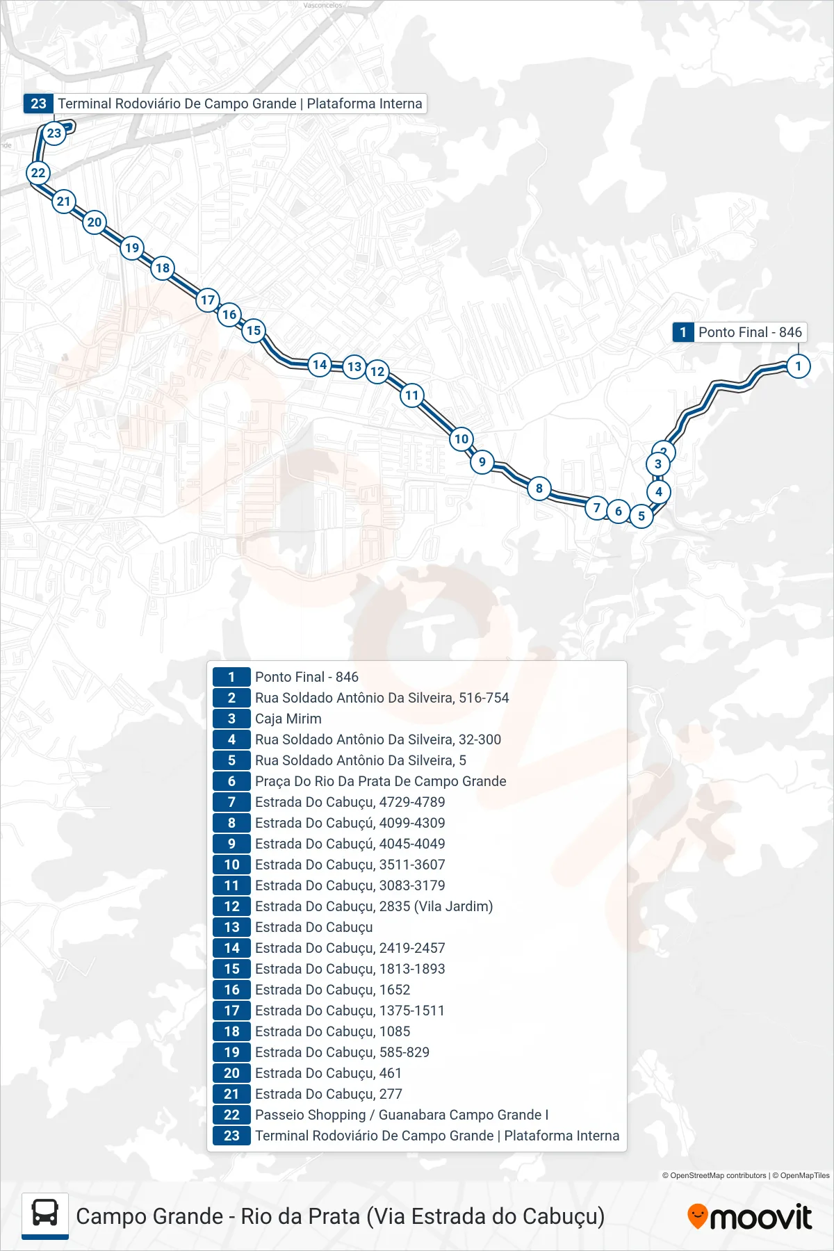 Rota e paradas da linha de ônibus 846 (Campo Grande) no mapa