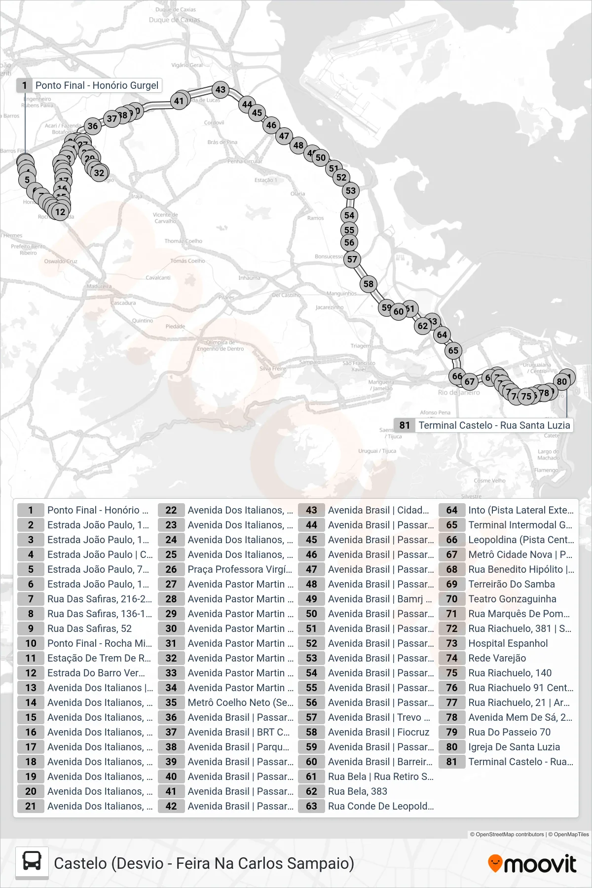 Rota e paradas da linha de ônibus 362 (Castelo (Desvio - Feira Na Carlos Sampaio)) no mapa