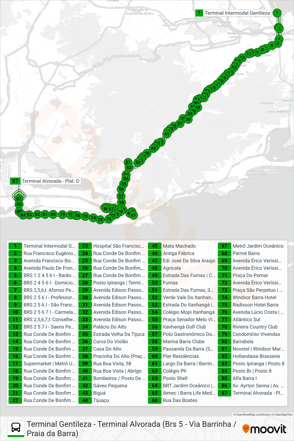 Rota e paradas da linha de ônibus 302 (Alvorada) no mapa