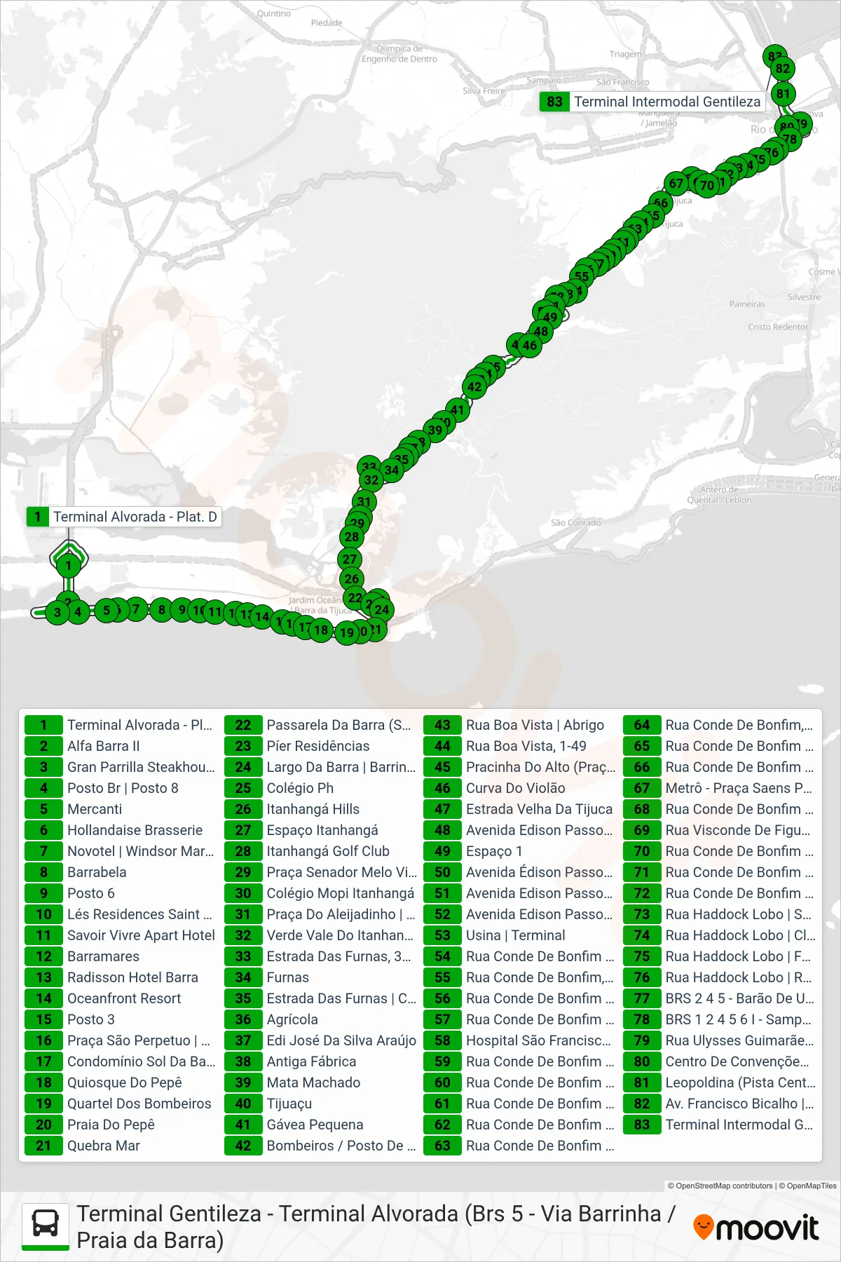 Rota e paradas da linha de ônibus 302 (Terminal Gentileza (Rodoviária)) no mapa