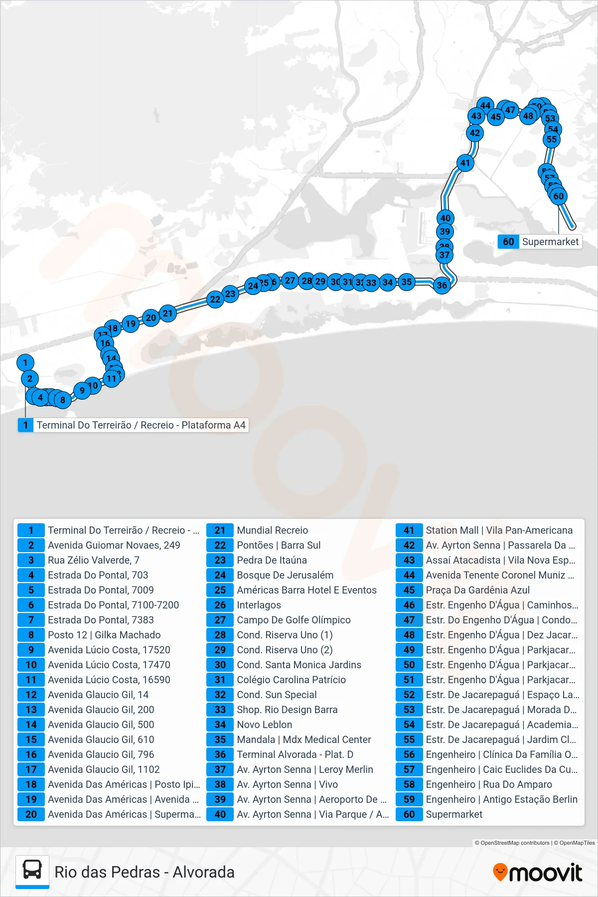 880 bus Line (Recreio → Rio Das Pedras) route and stops on a map