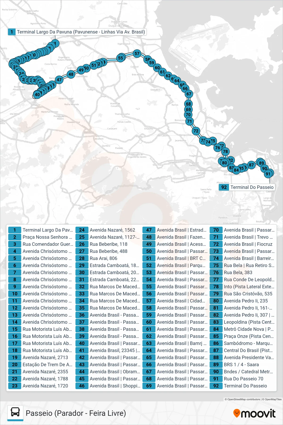 Rota e paradas da linha de ônibus 384 (Passeio (Parador - Feira Livre)) no mapa
