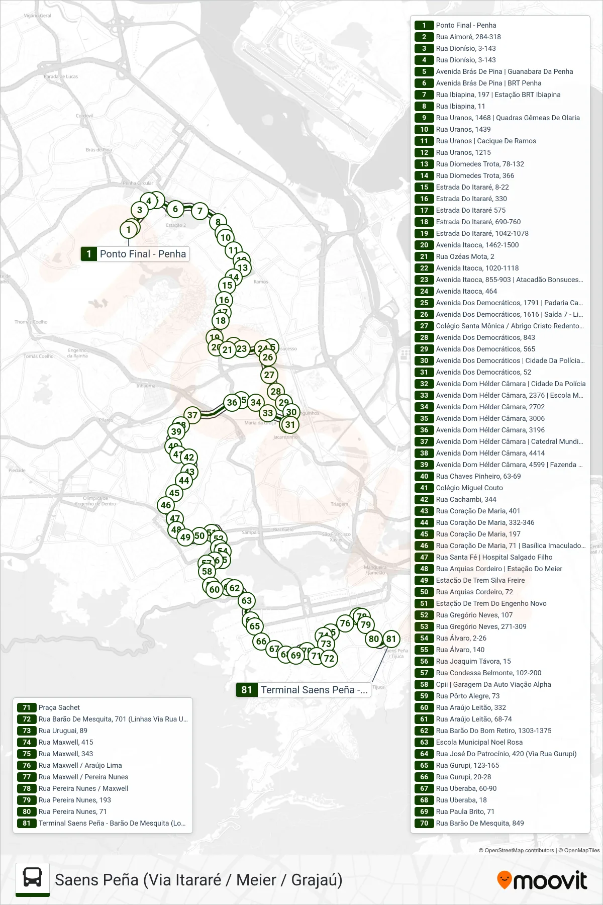 Rota e paradas da linha de ônibus 622 (Saens Peña (Via Itararé / Meier / Grajaú)) no mapa