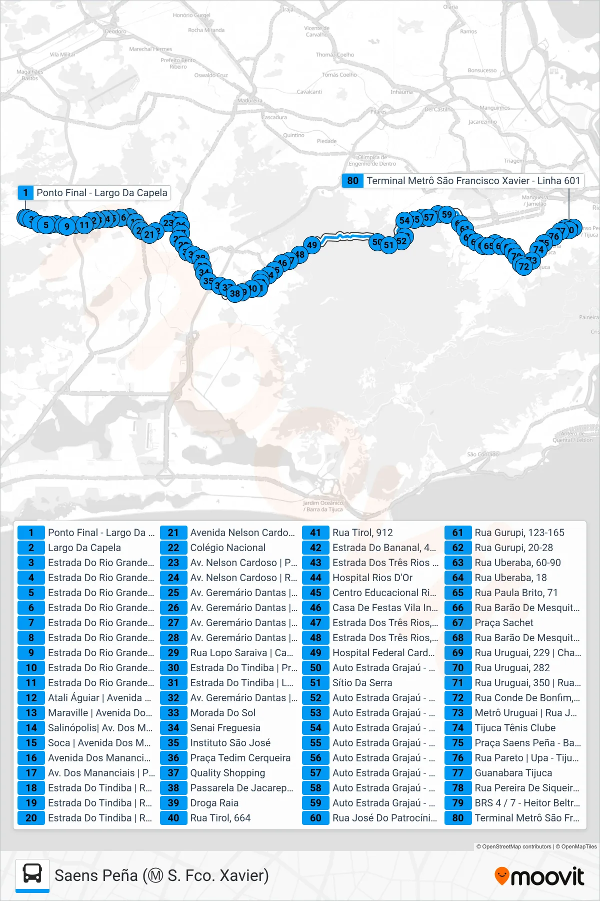 Rota e paradas da linha de ônibus 601 (Saens Peña (Ⓜ️ S. Fco. Xavier)) no mapa